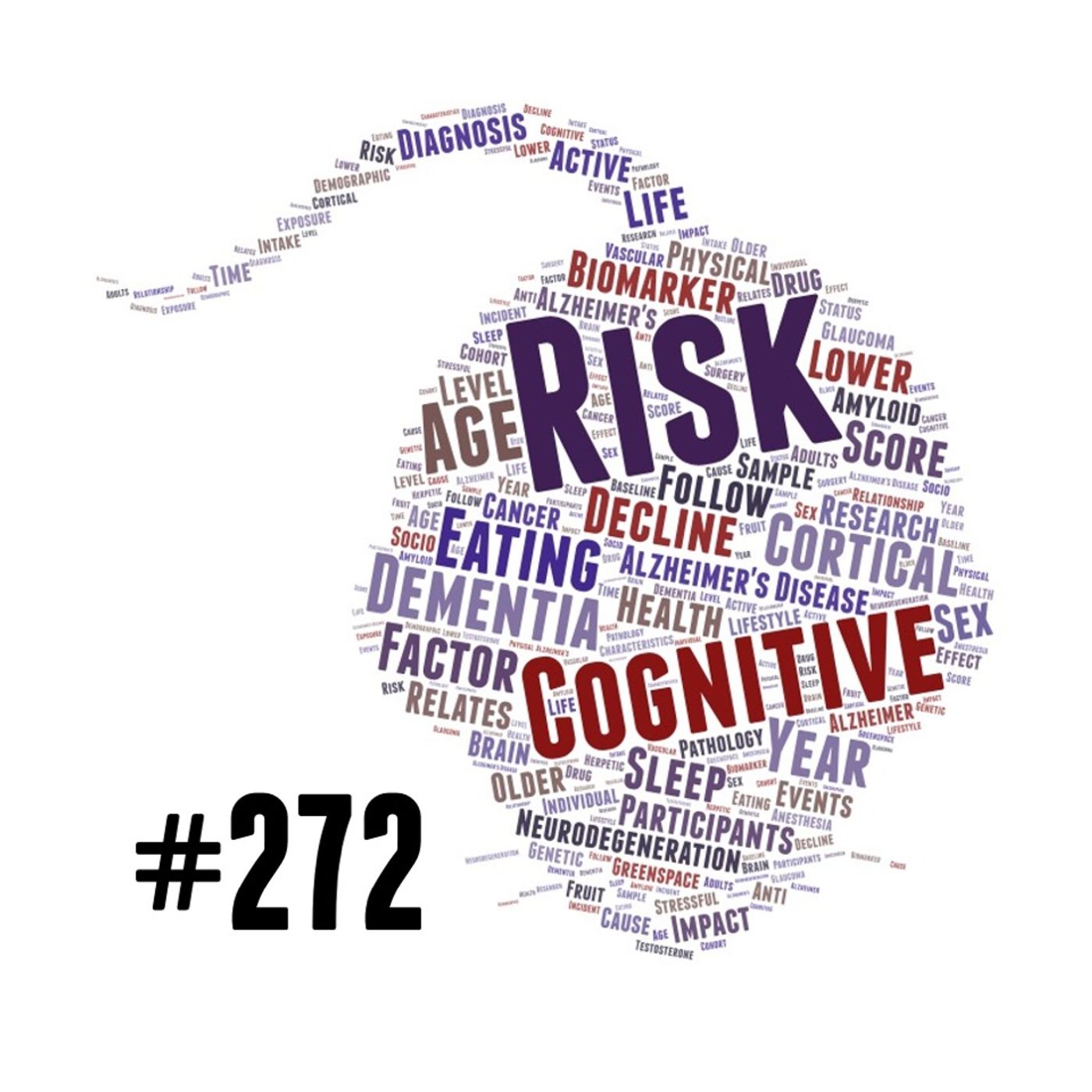 AMiNDR: A Month in Neurodegenerative Disease Research