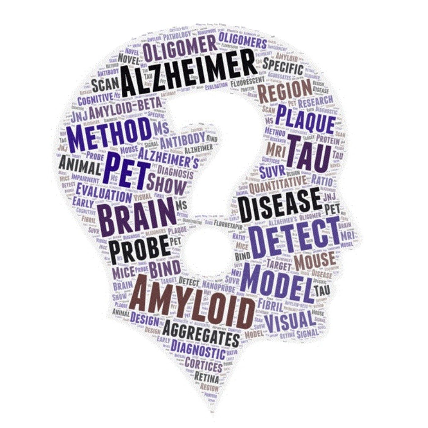 AMiNDR: A Month in Neurodegenerative Disease Research