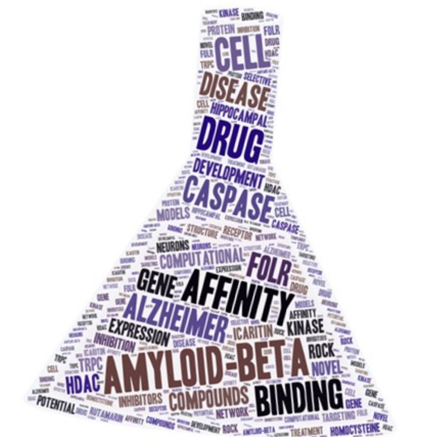 AMiNDR: A Month in Neurodegenerative Disease Research