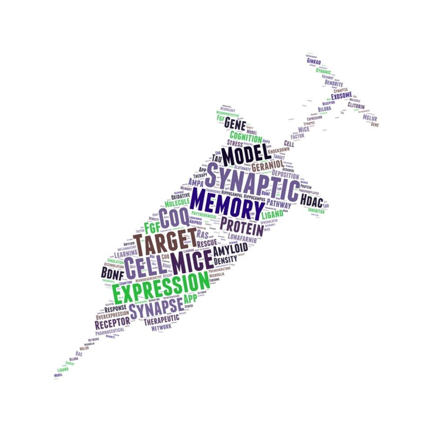 AMiNDR: A Month in Neurodegenerative Disease Research