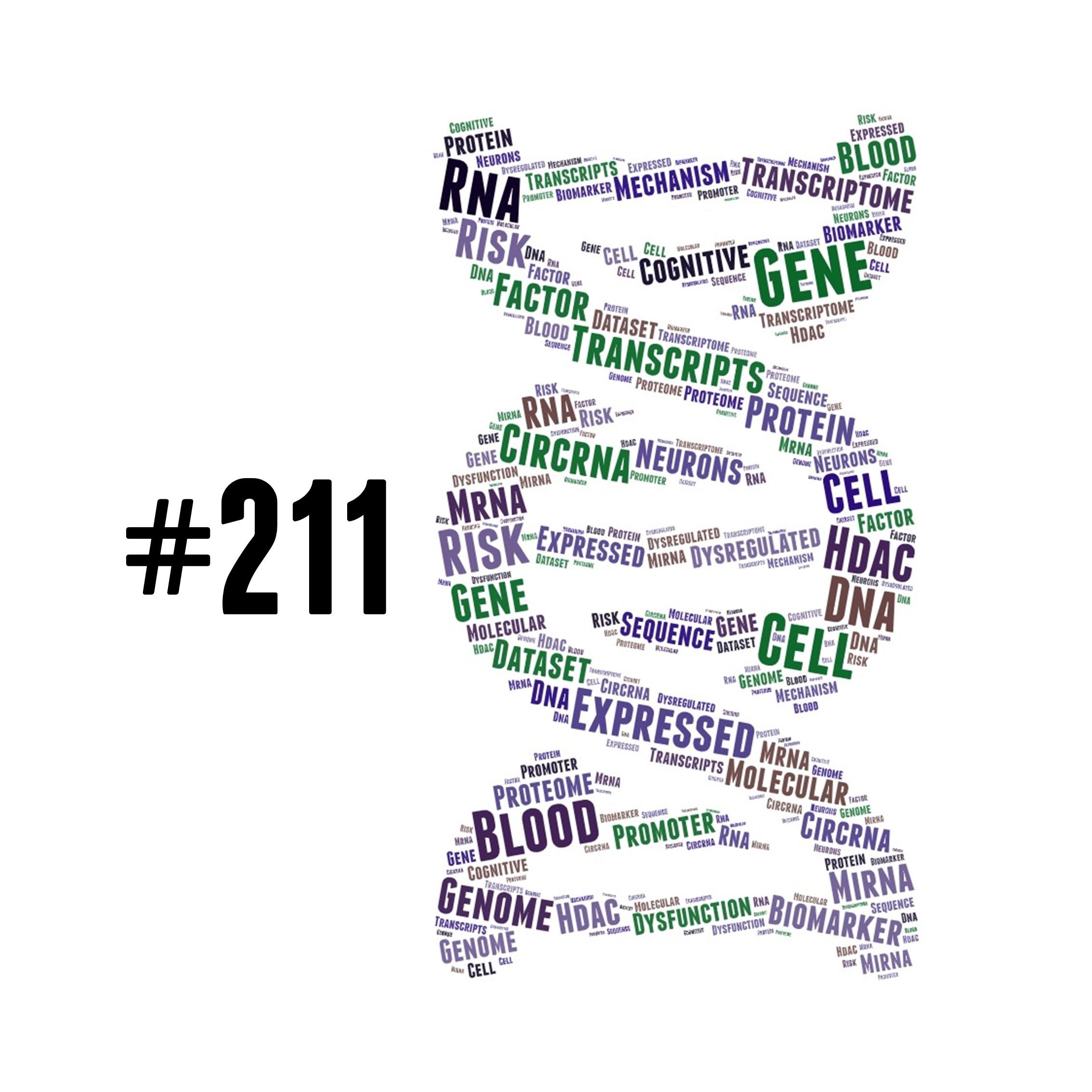 AMiNDR: A Month in Neurodegenerative Disease Research