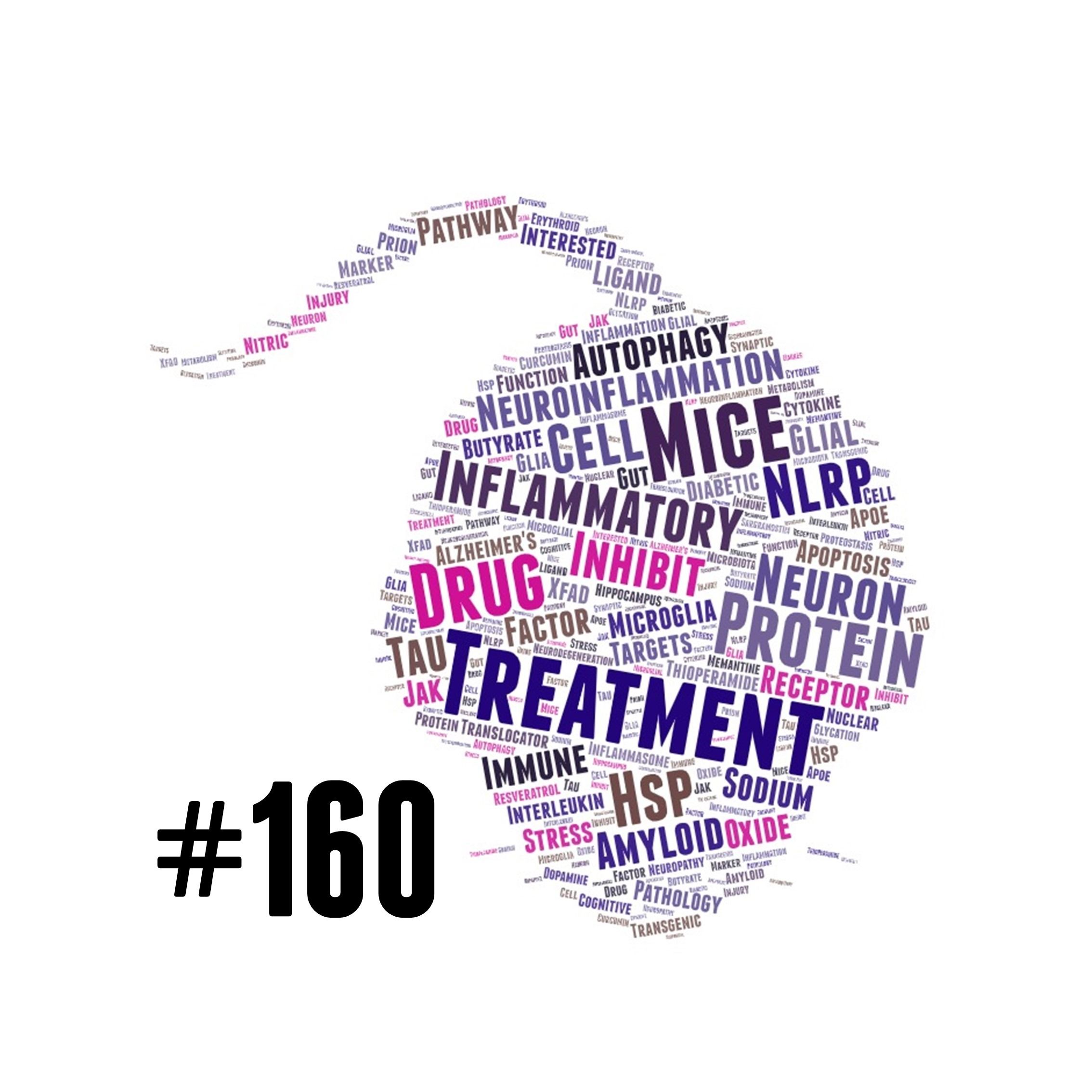 AMiNDR: A Month in Neurodegenerative Disease Research