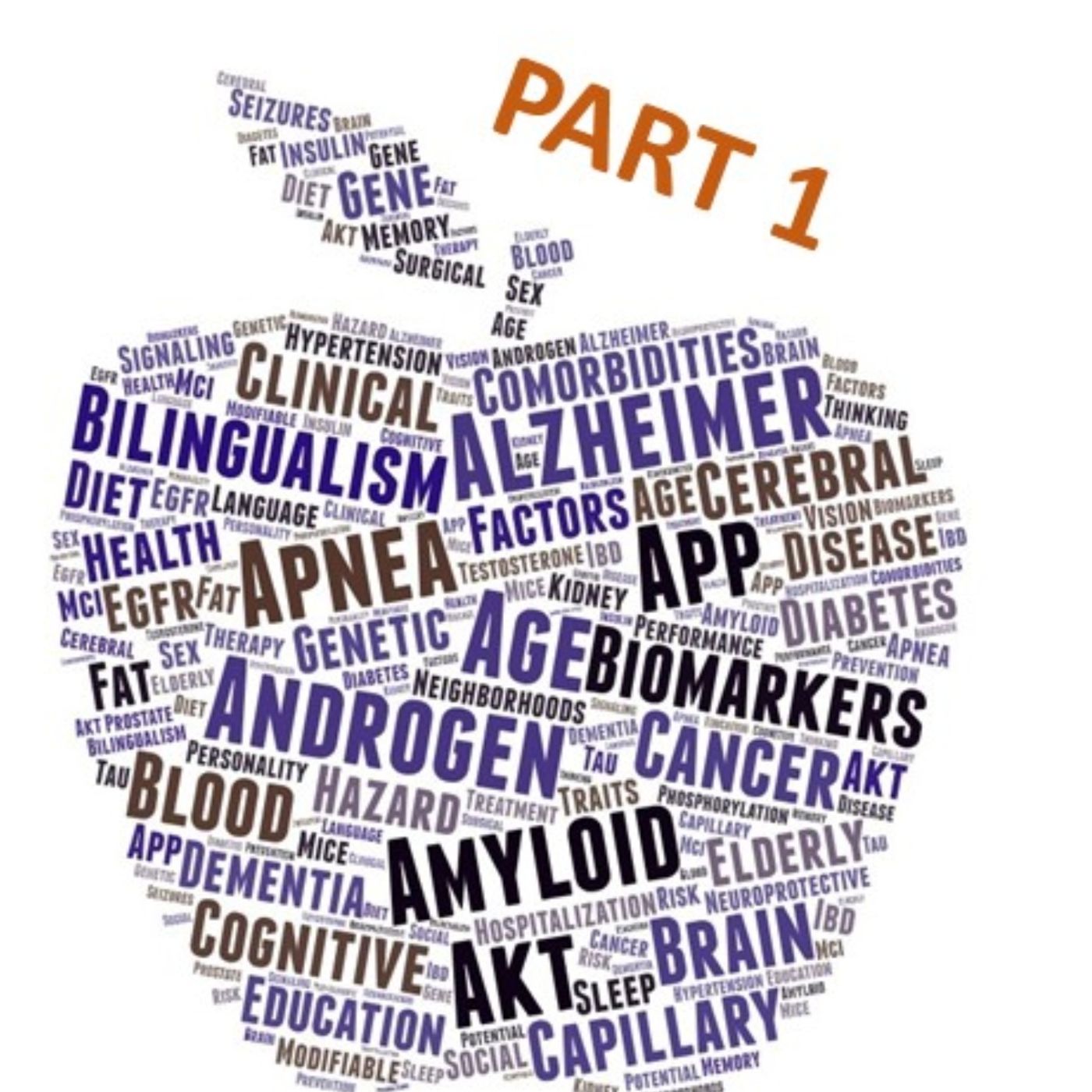 AMiNDR: A Month in Neurodegenerative Disease Research