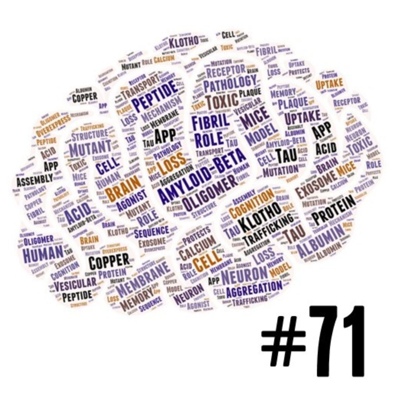 AMiNDR: A Month in Neurodegenerative Disease Research