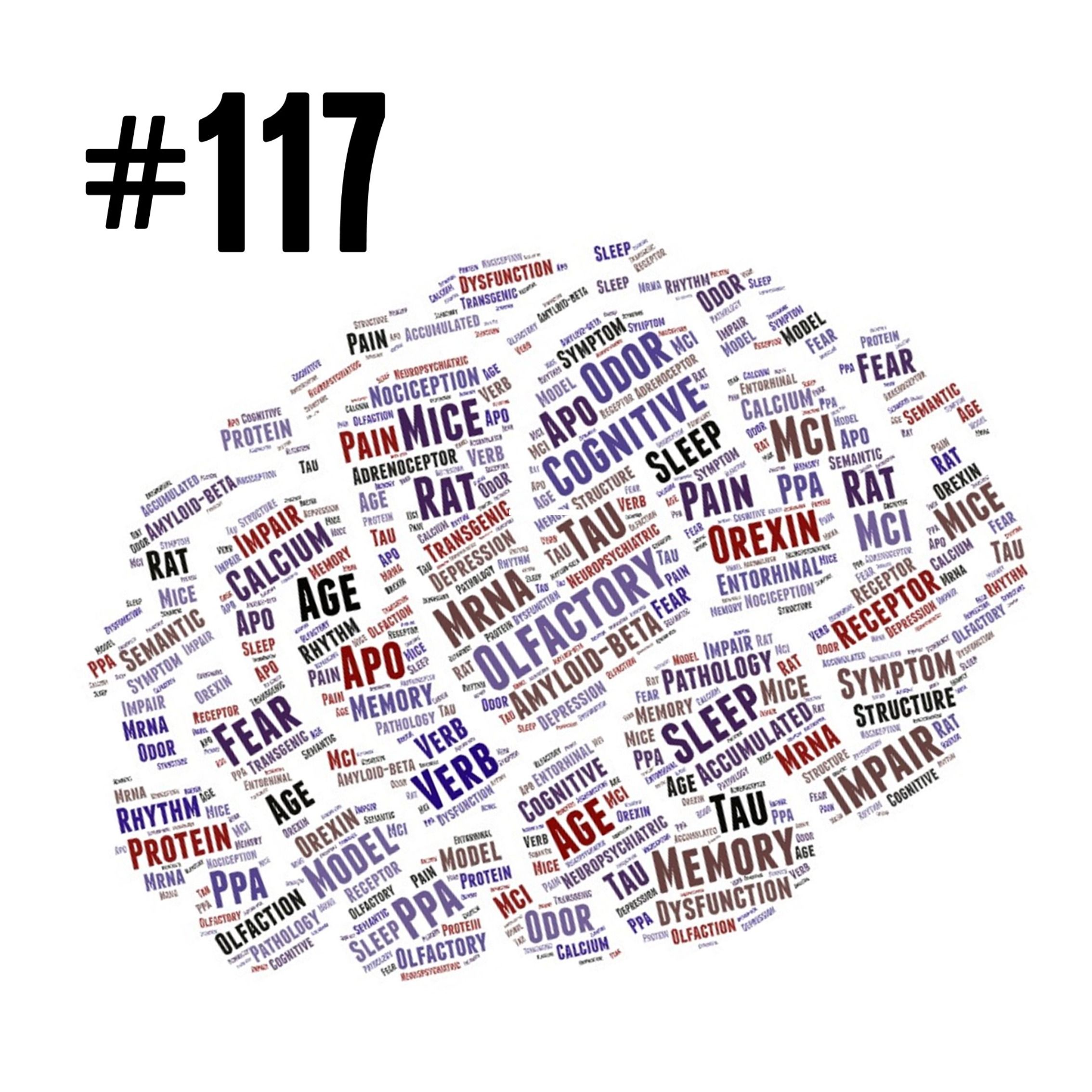 AMiNDR: A Month in Neurodegenerative Disease Research