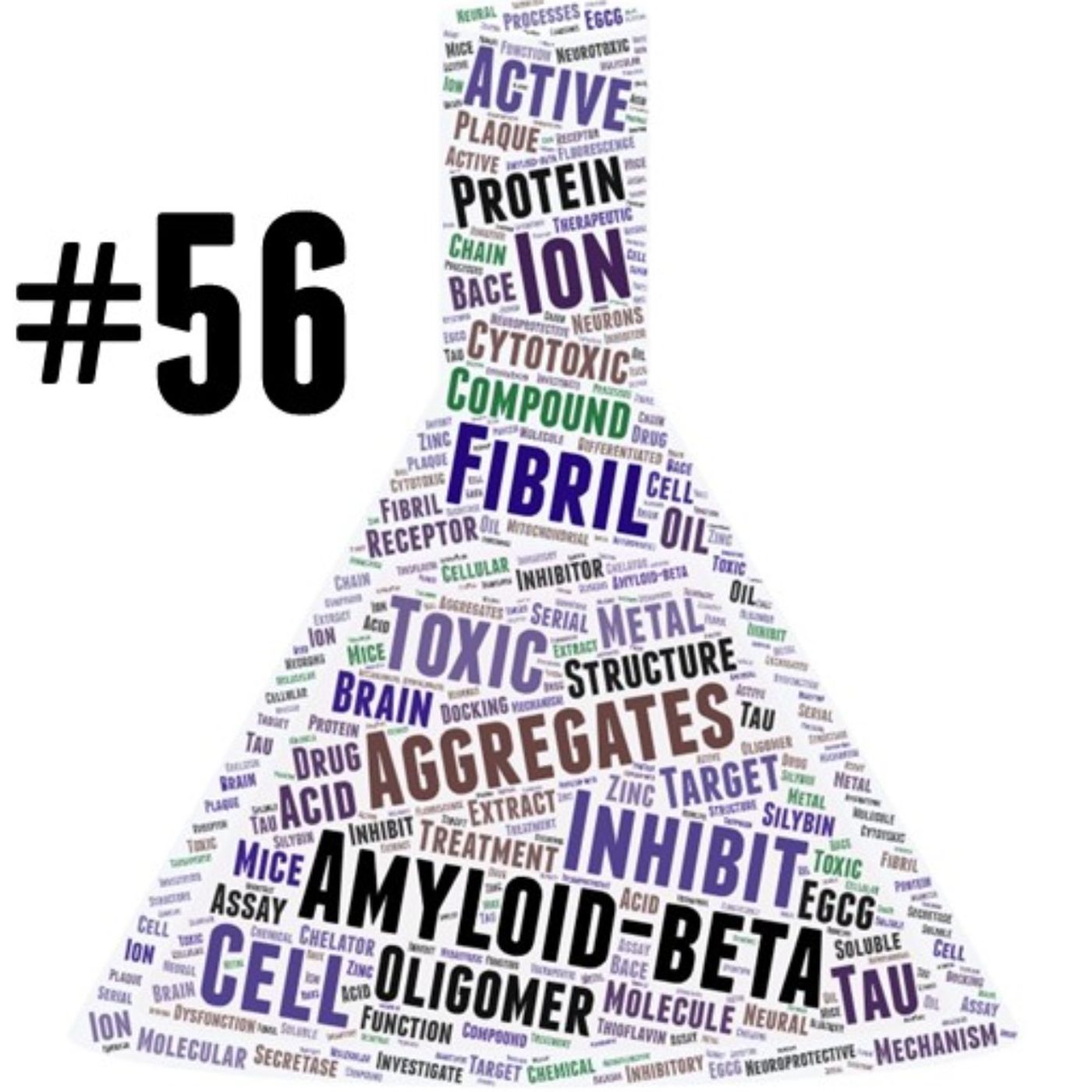 AMiNDR: A Month in Neurodegenerative Disease Research