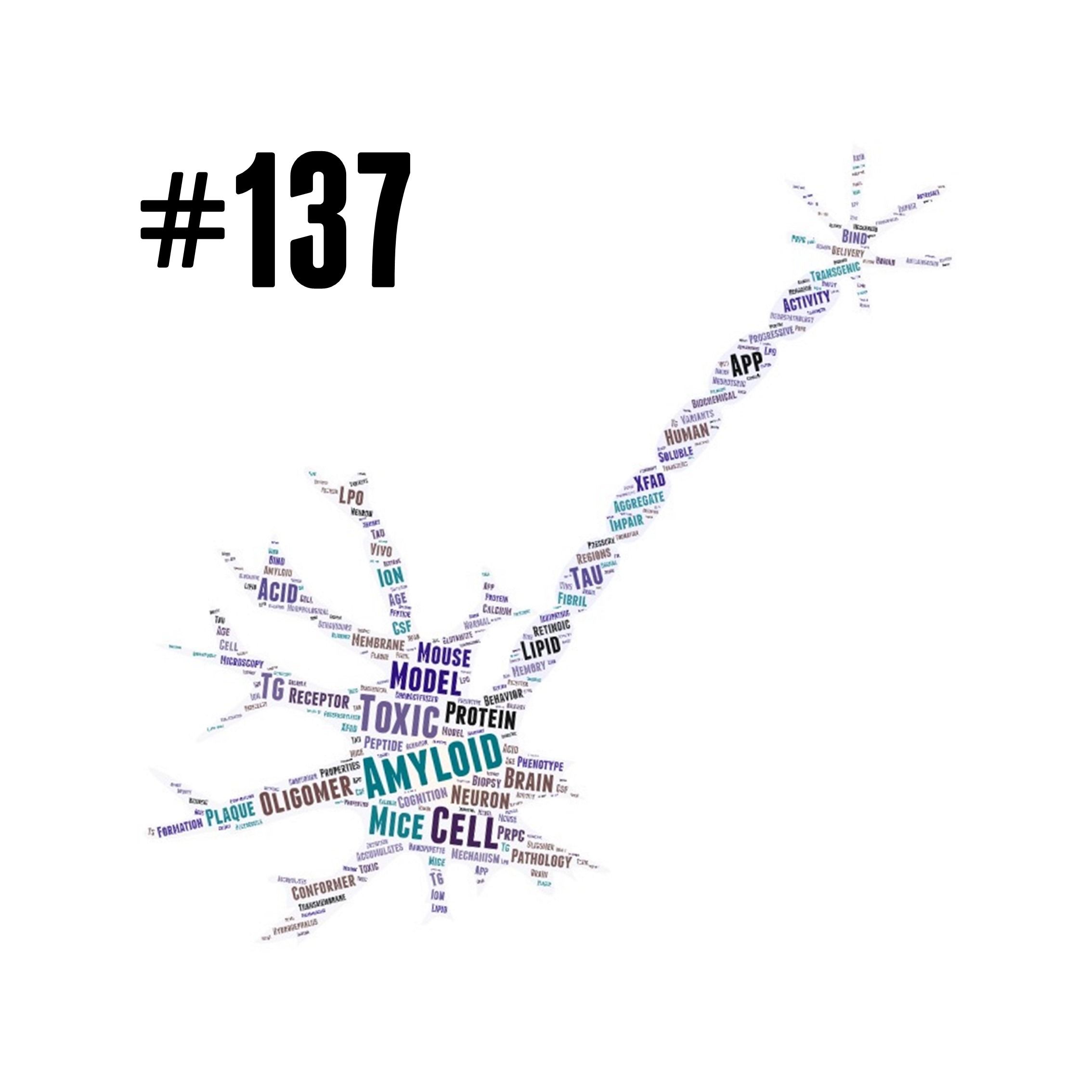 AMiNDR: A Month in Neurodegenerative Disease Research