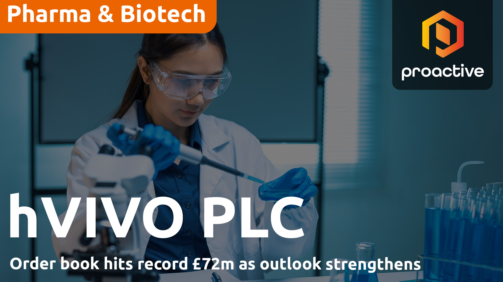 hVIVO CEO: Order book hits record £72m as H2 revenue set to nearly double
