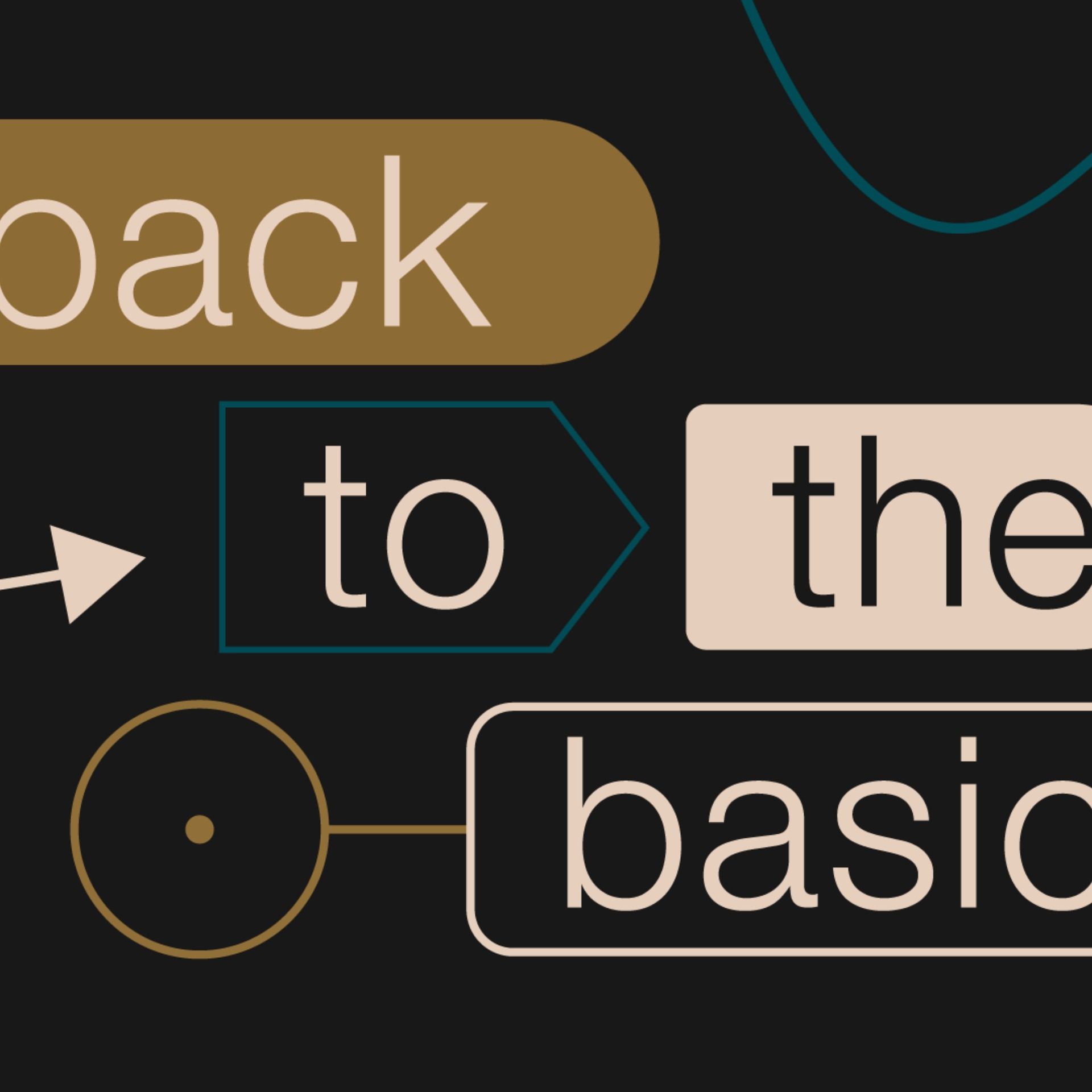 Back To The Basics | What Are You Saying?