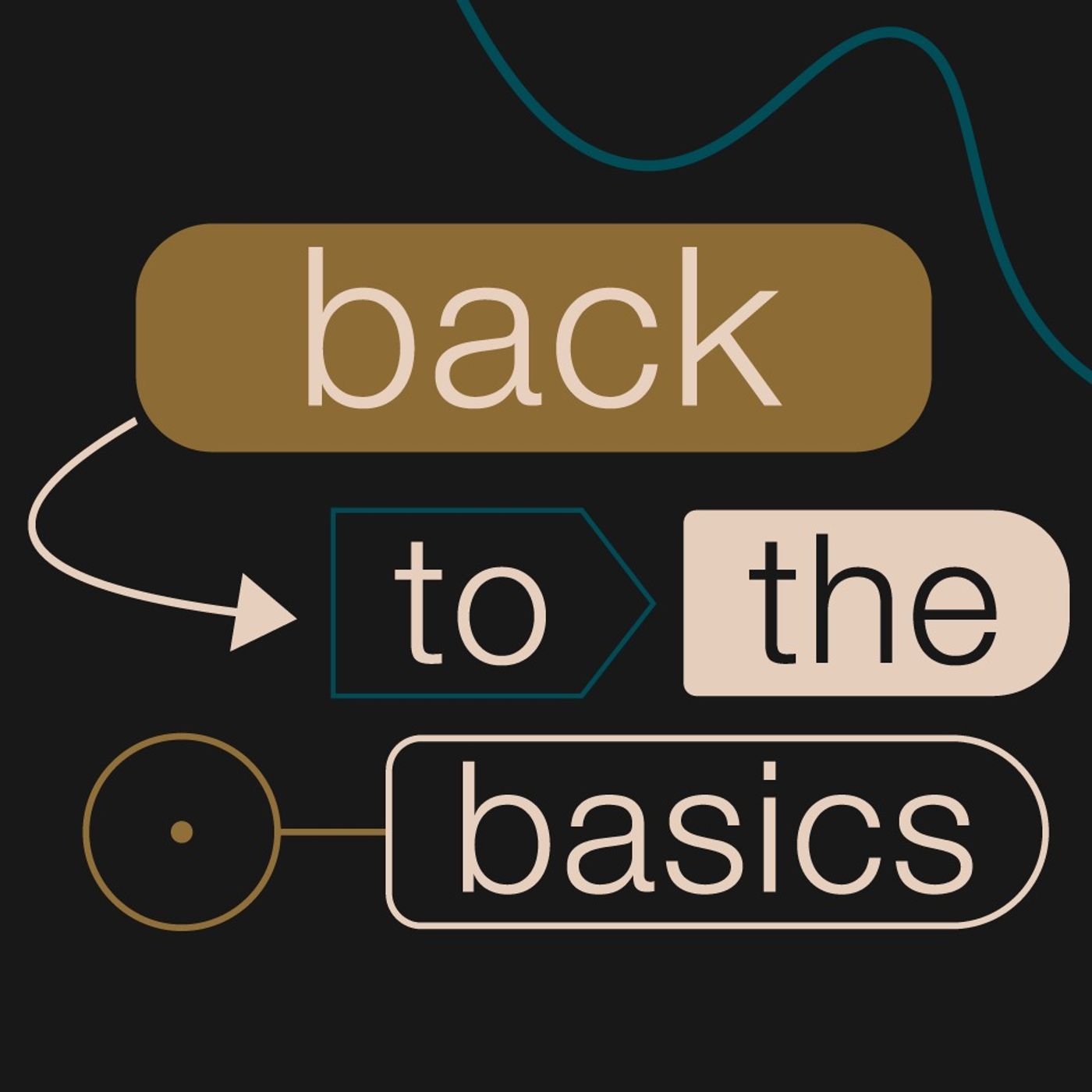 Back To The Basics | Who Is In My Life?