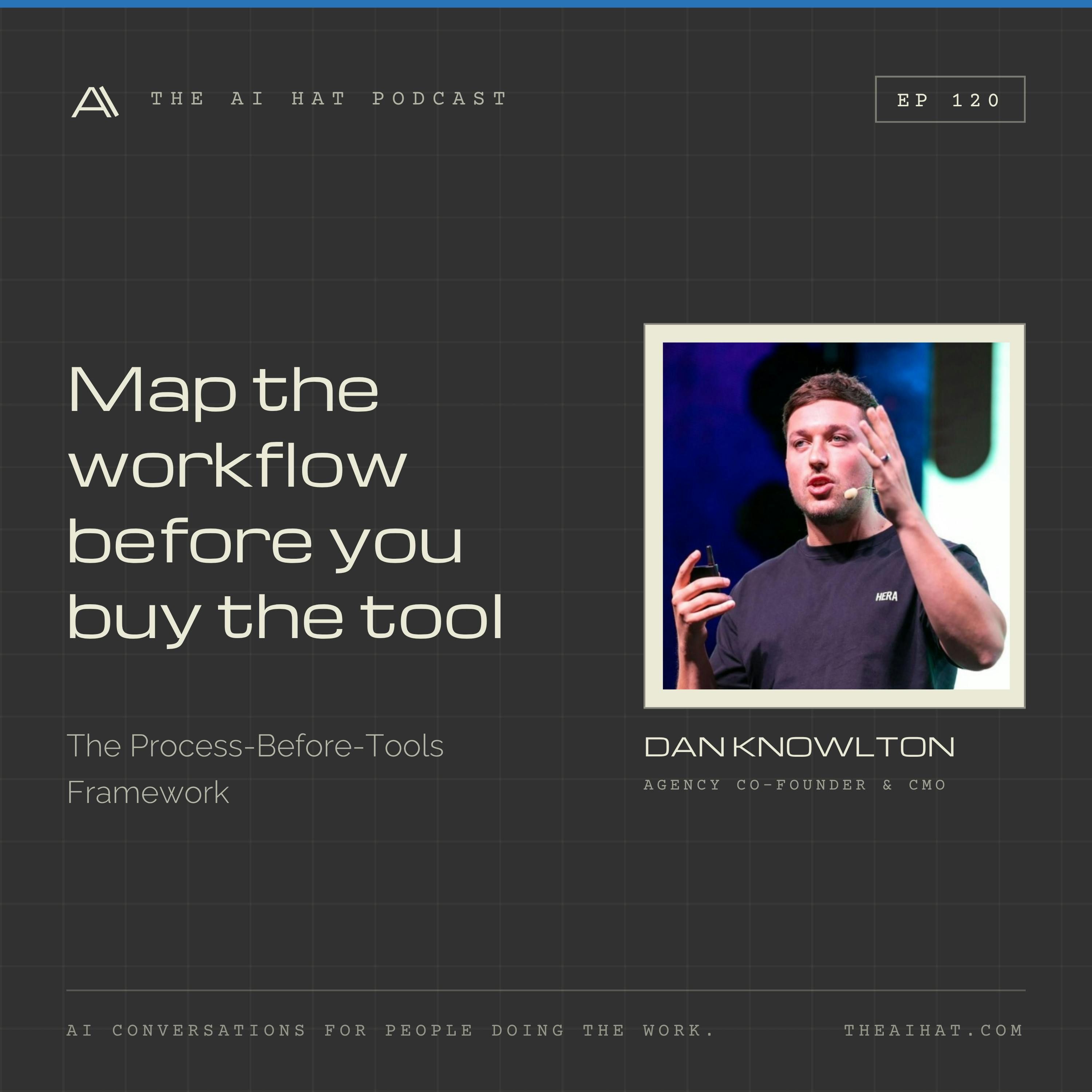 Map the Workflow Before You Buy the Tool