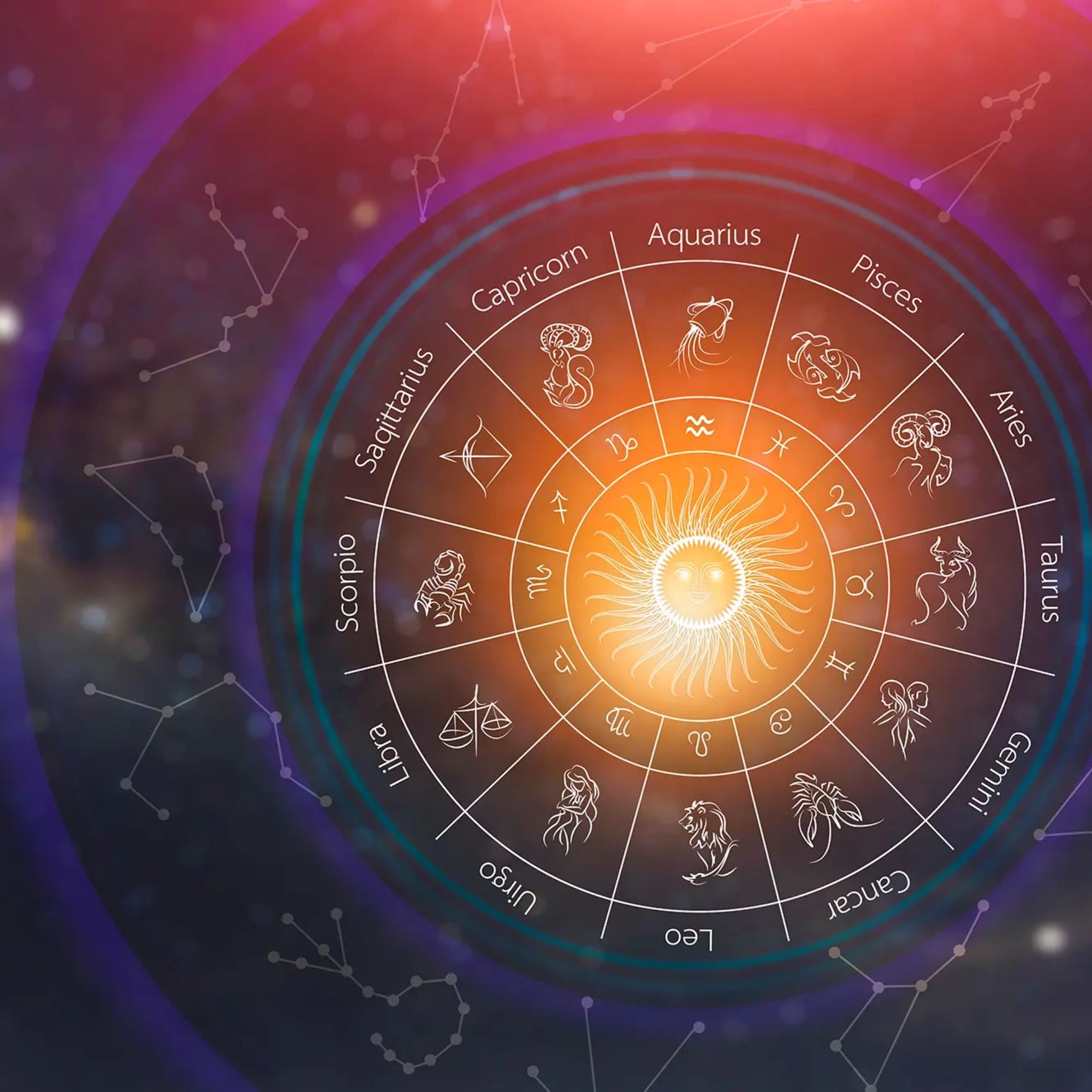 Ep. 35 Journey Thru the Astrology Signs