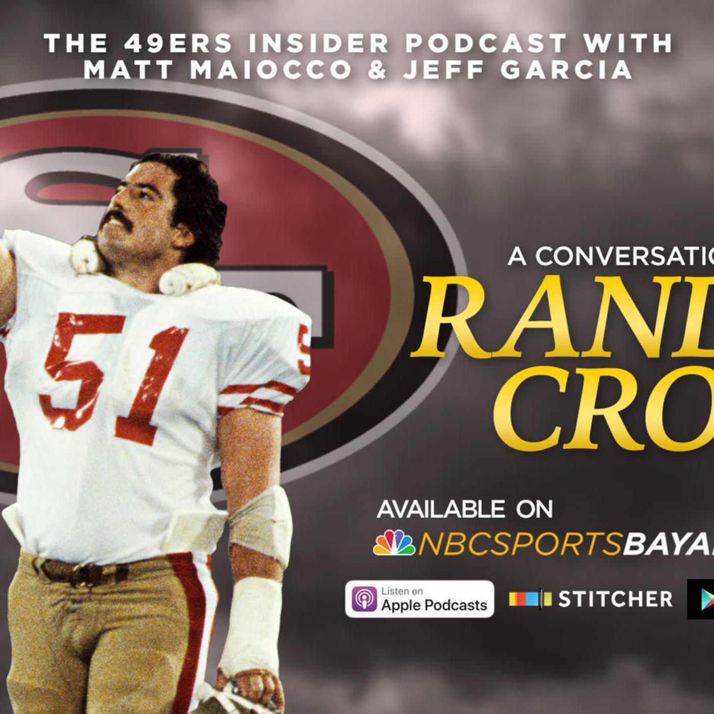 45: 49ers: Randy Cross sees progress from the current team, looks forward to seeing his '81 teammates