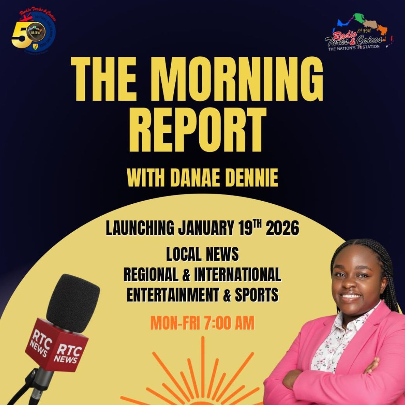 Morning Report - Feb 10th, 2026