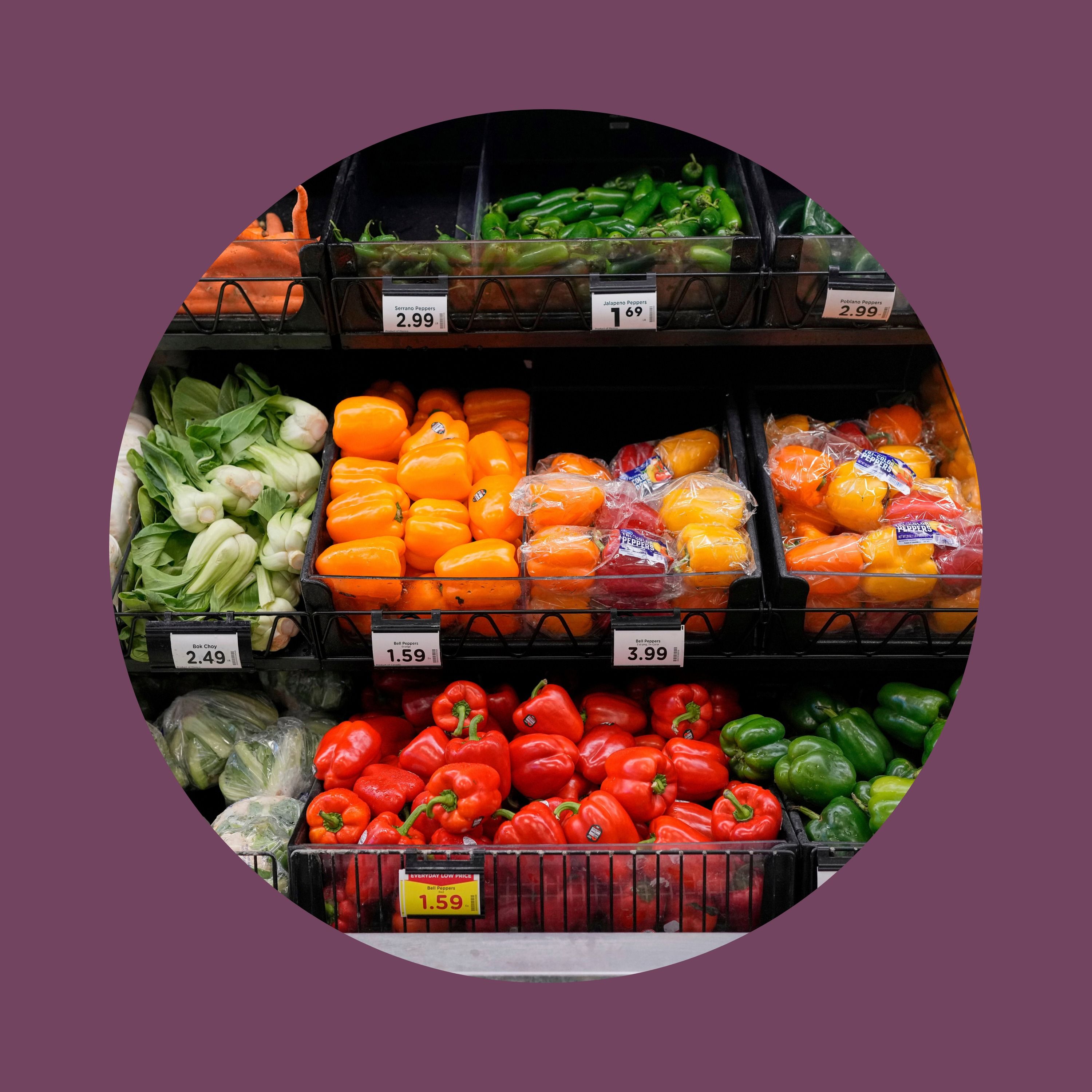 Groceries, airfare and EVs: the war is changing how we spend