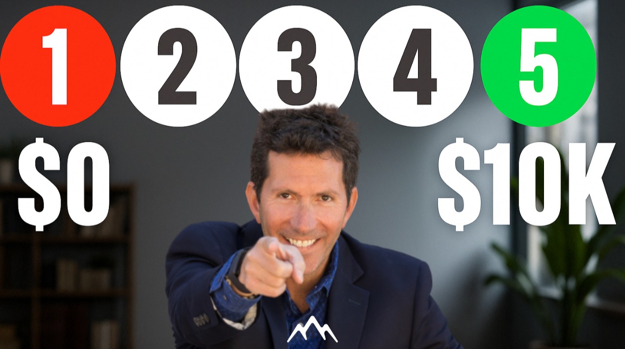 The Dirt-Simple Path to $10K Monthly Land Income