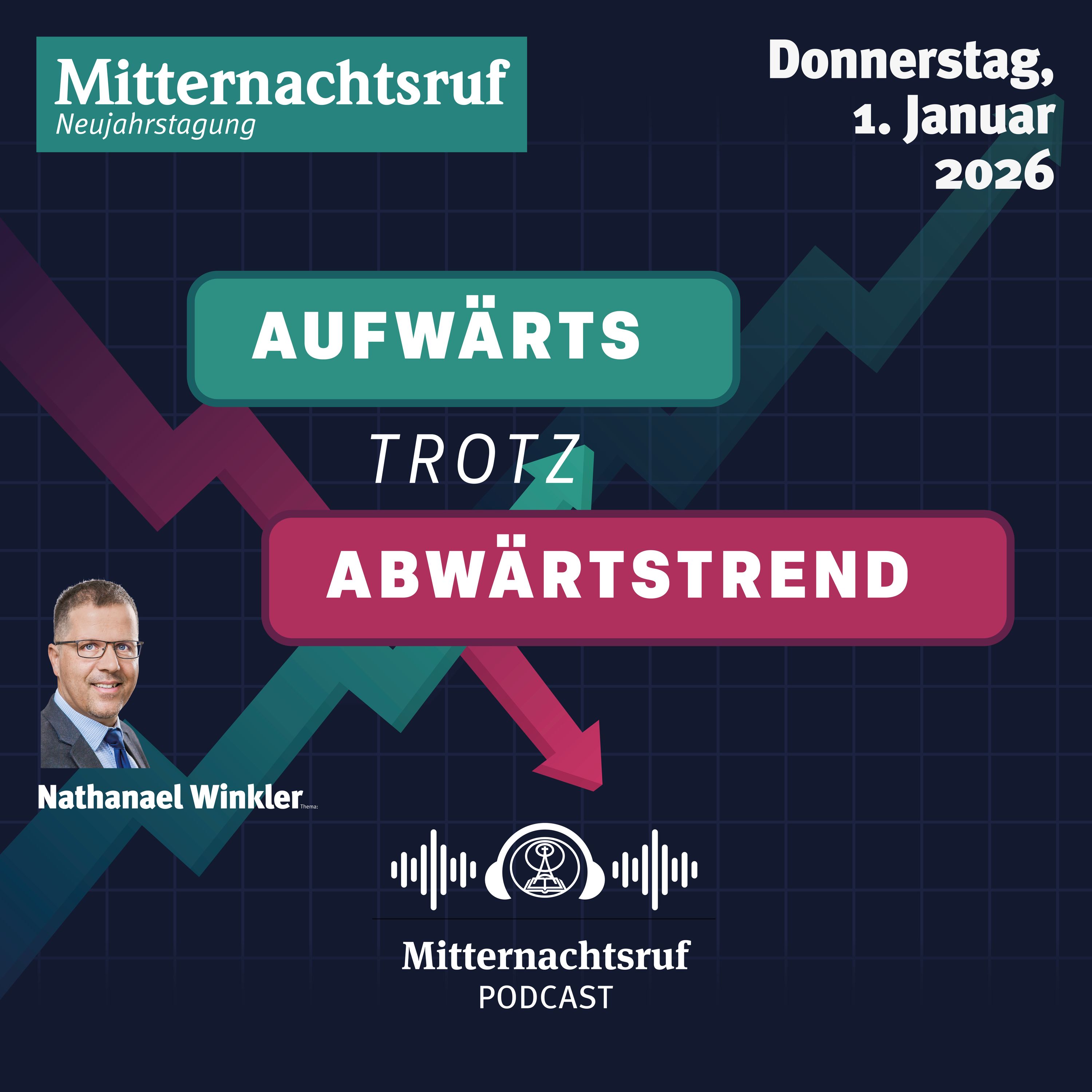 Mitternachtsruf-Podcast
