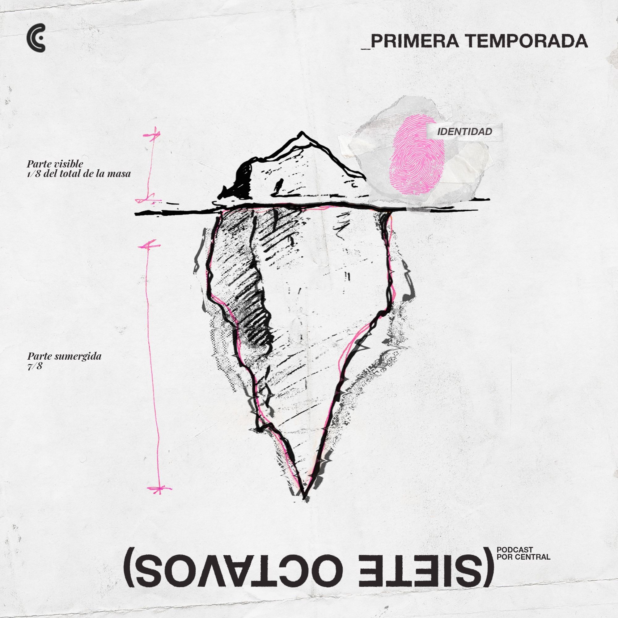 [001] ¿Eres o te haces? episode artwork
