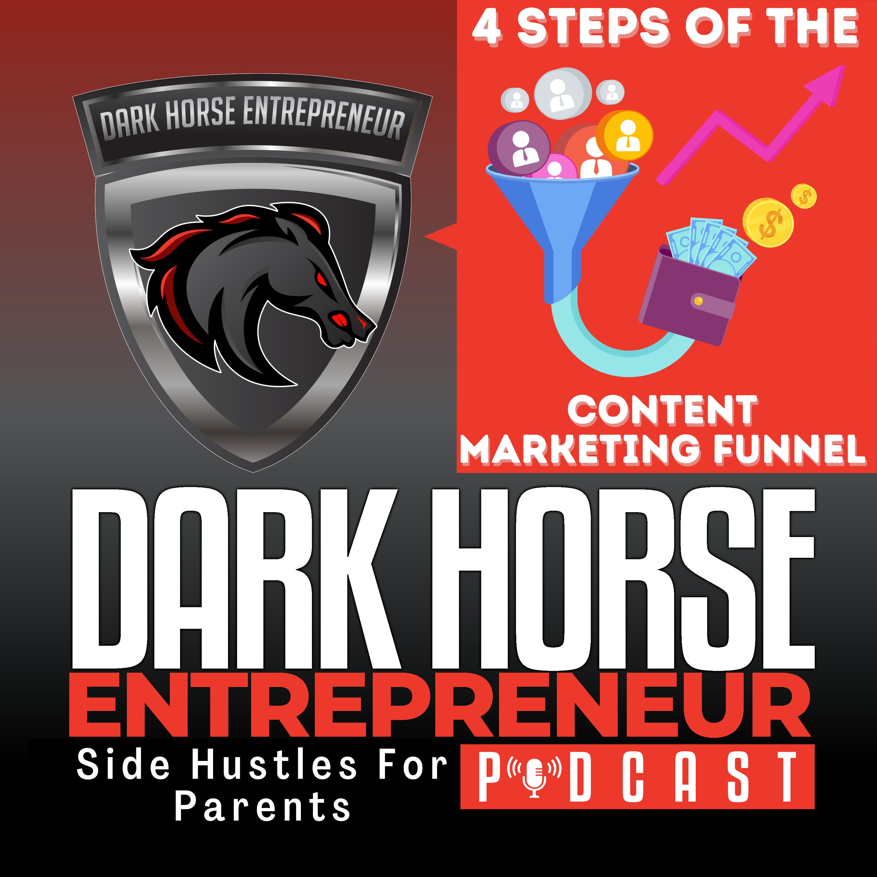 EP 472 Unlock the Secrets of the Content Marketing Funnel: 4 Steps Of Content Marketing