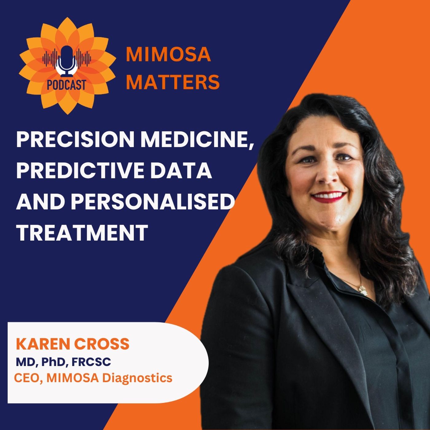 Precision Medicine, Predictive Data and Personalized Treatment Precision Medicine, Predictive Data and Personalized Treatment