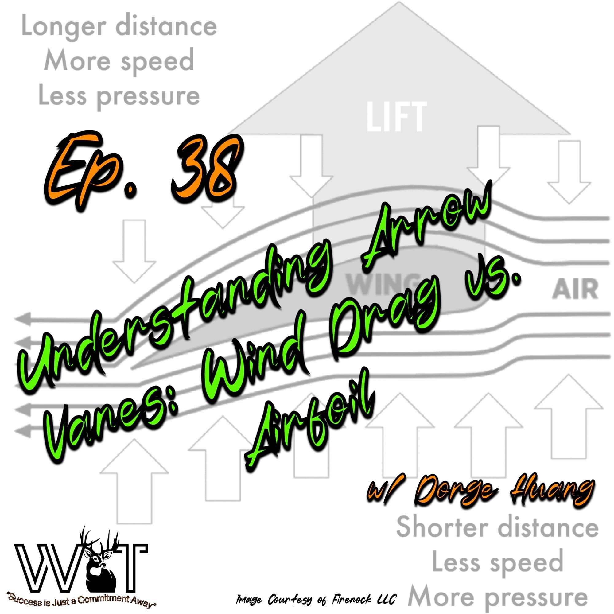 Vanes and Arrow Control w/ Dorge Huang