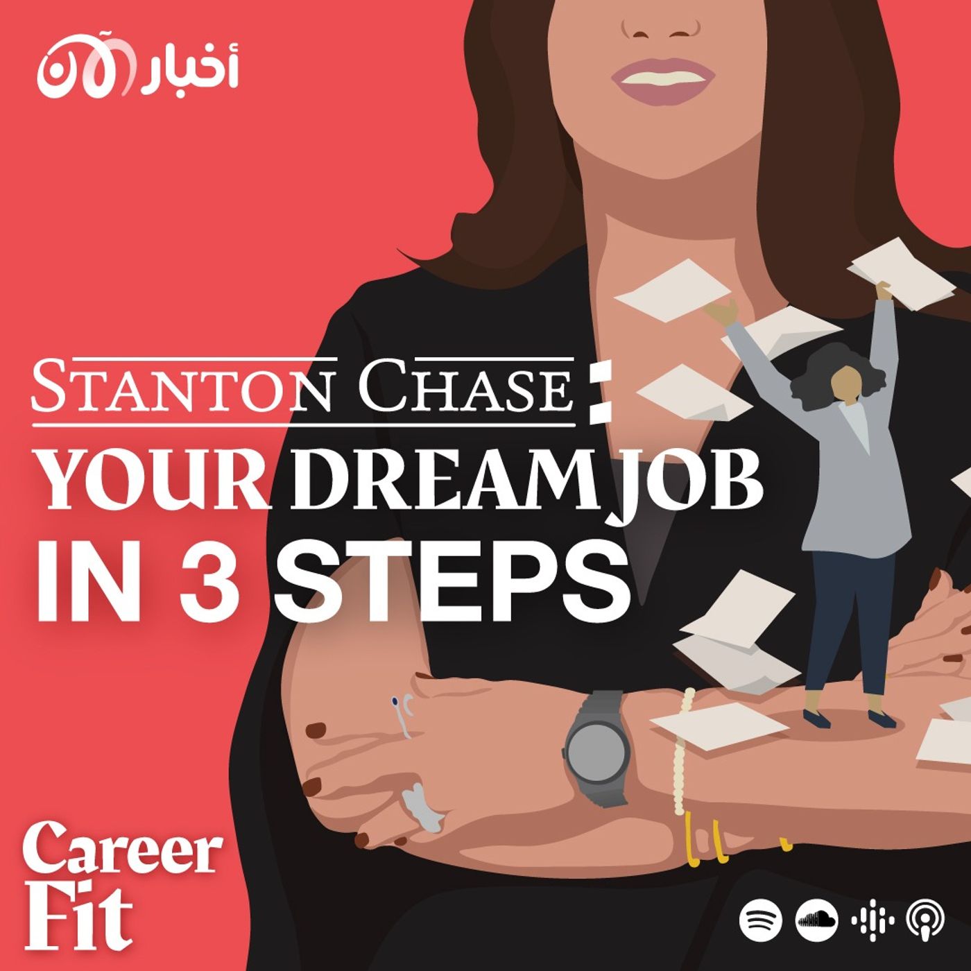 Follow these 3 Steps to land your DREAM JOB!
