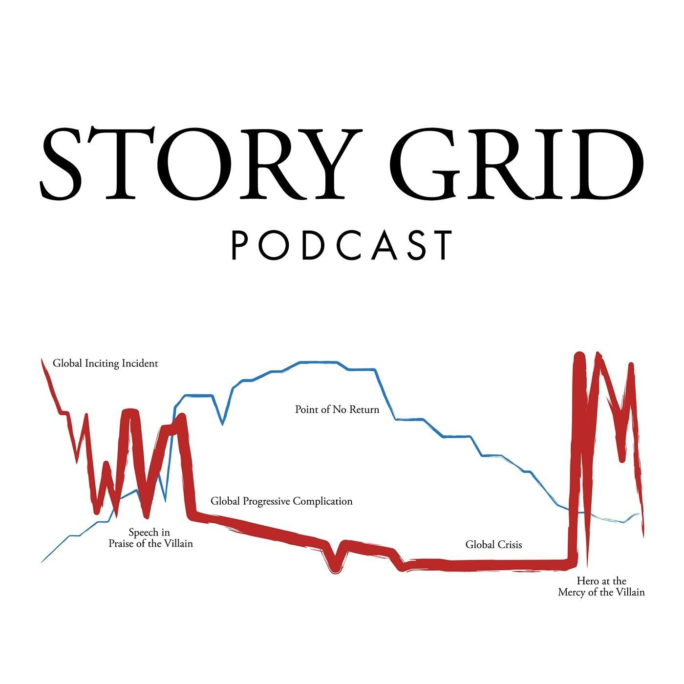 logo of podcast Story Grid Writing Podcast