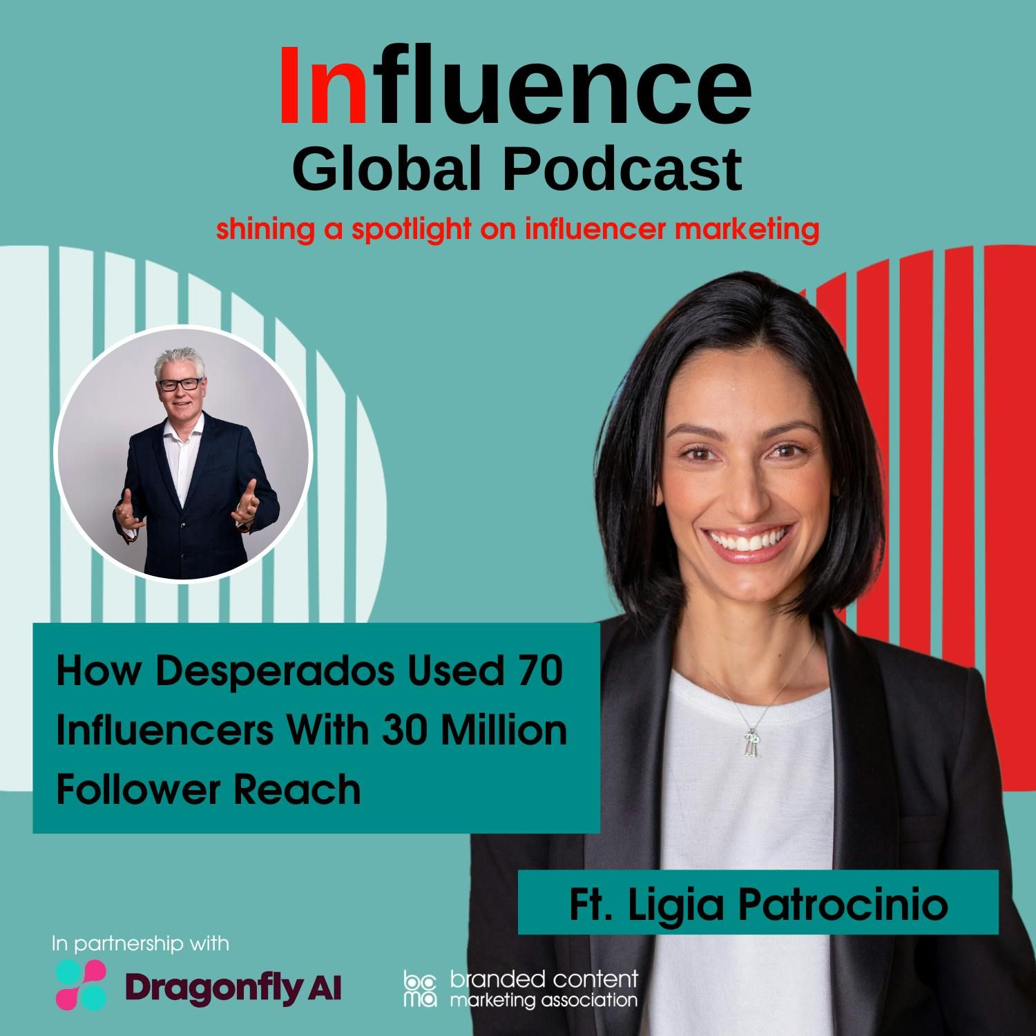 S8 Ep10: How Desperados Used 70 Influencers With 30 Million Follower Reach Ft. Ligia Patrocinio