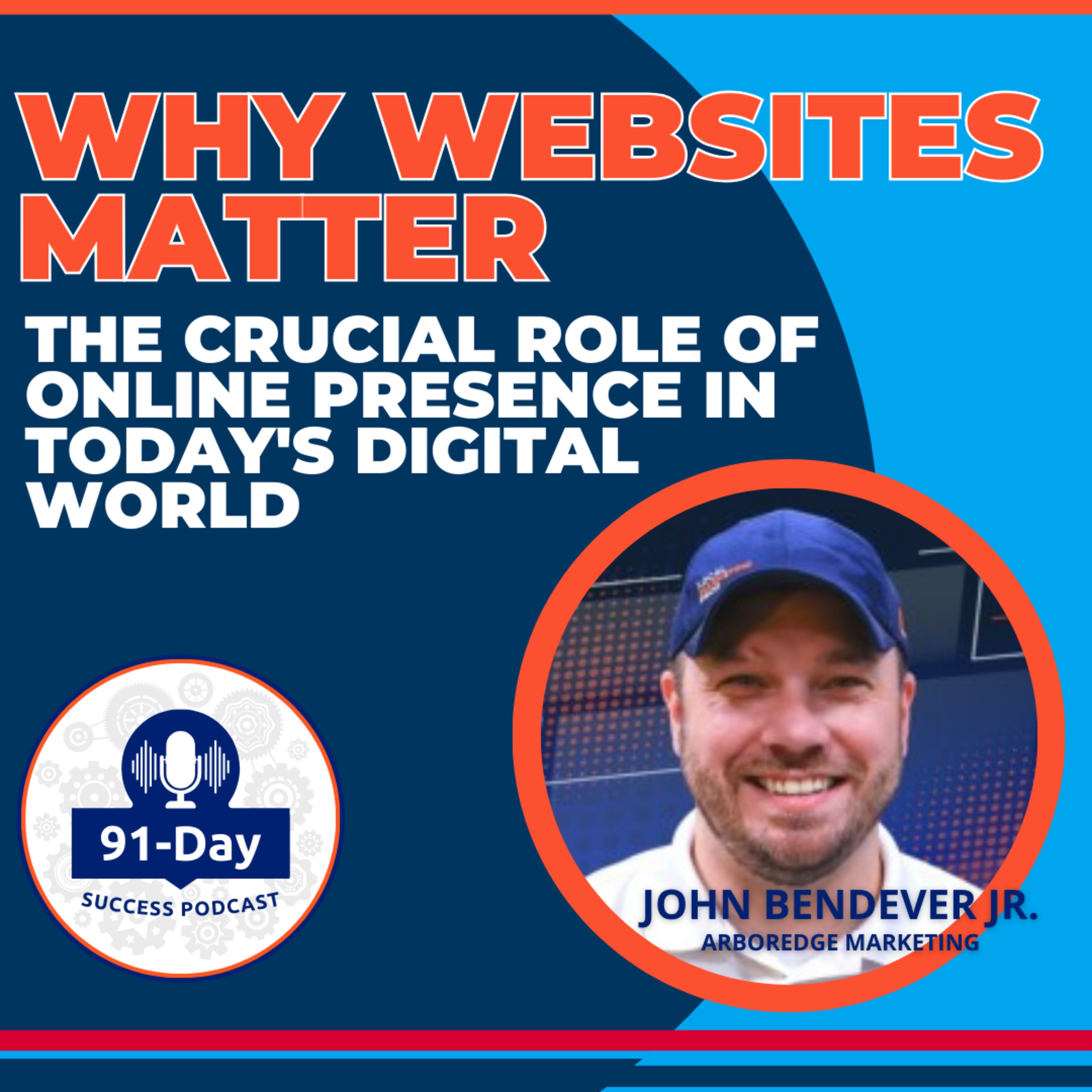 Why Websites Matter: The Crucial Role of Online Presence in Today's Digital World