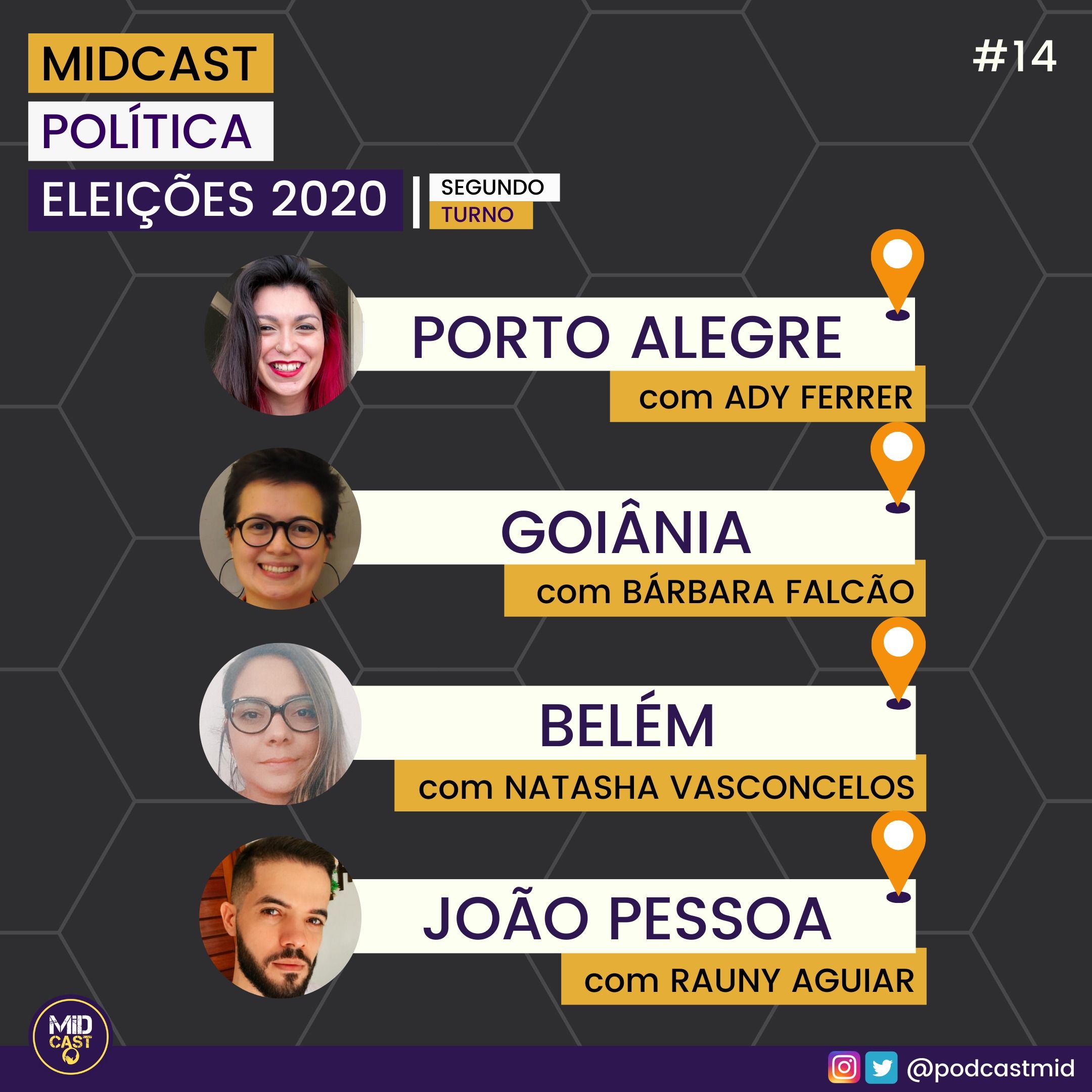 MIDCast Política