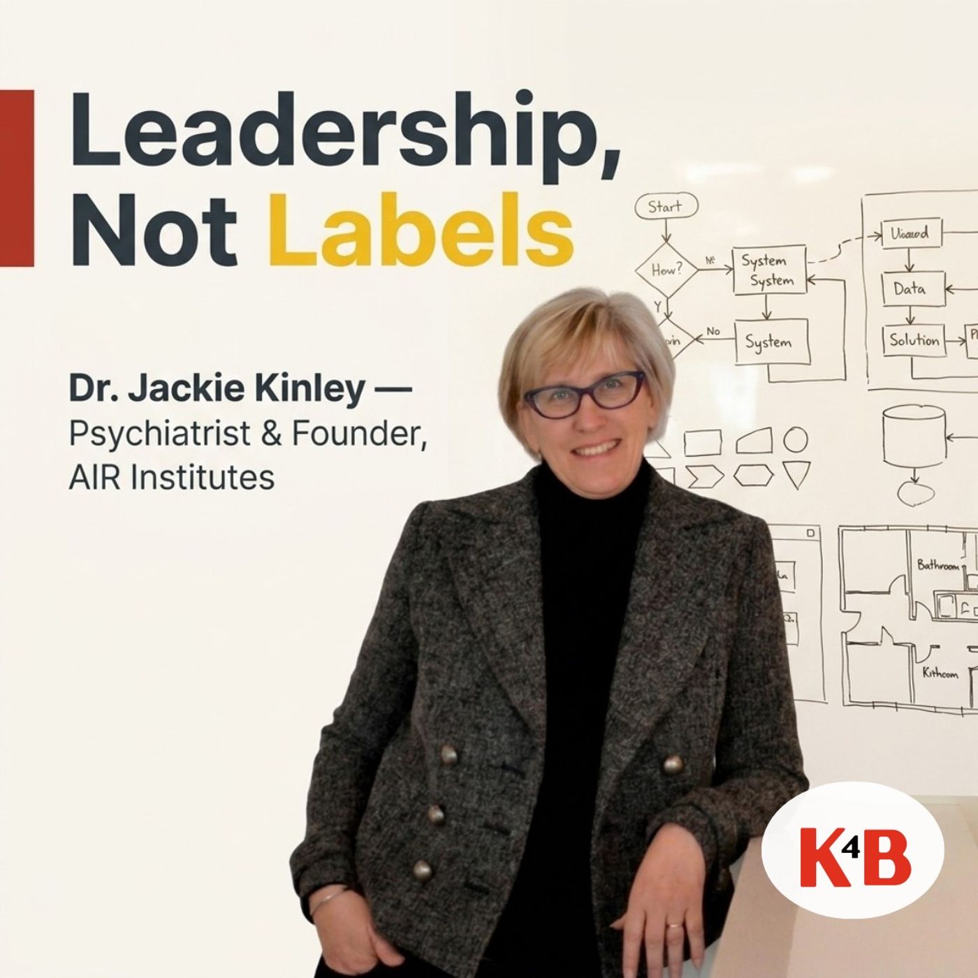 Burnout Isn't a Personal Failure - It's a Leadership Problem episode artwork