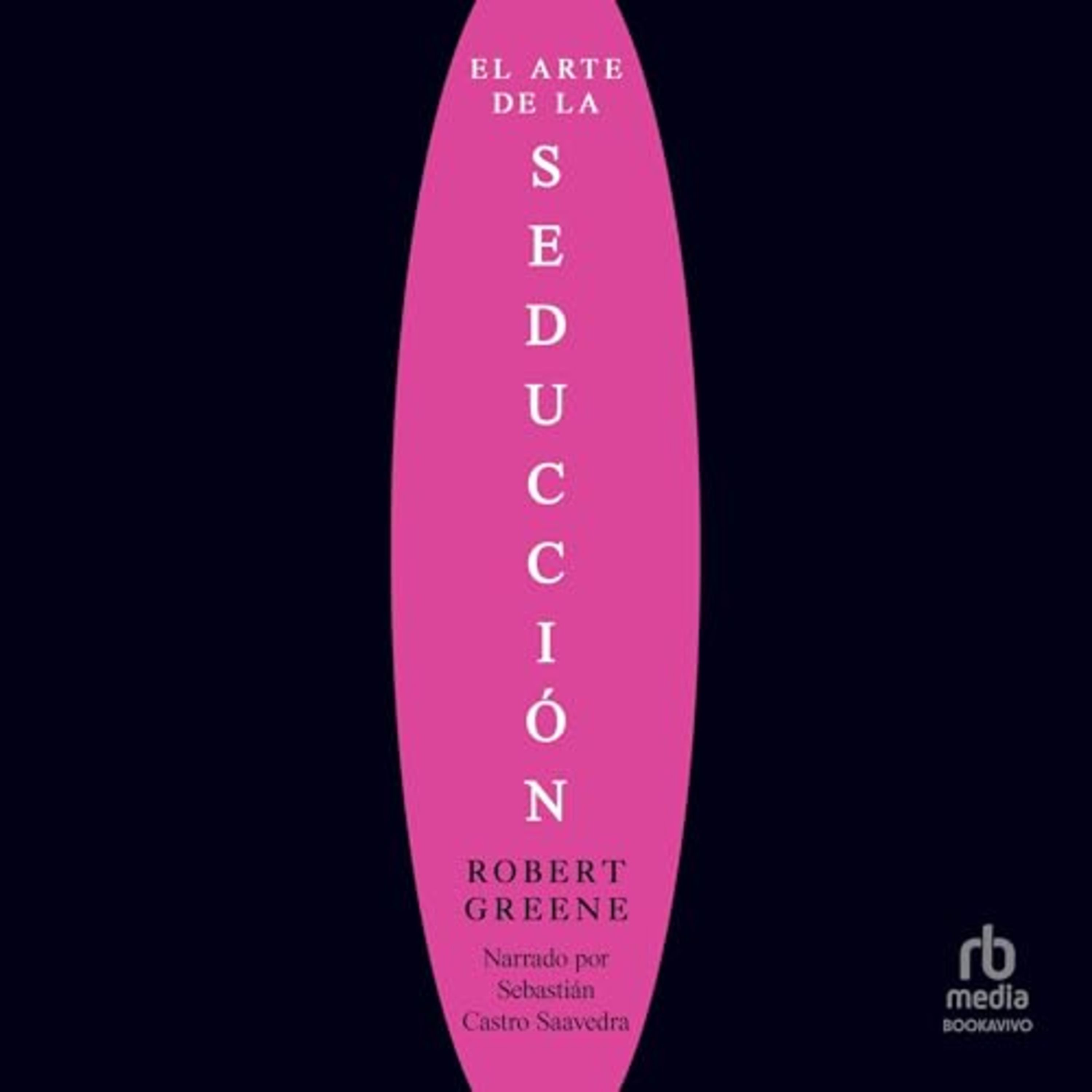 El arte de la seducción - Robert Greene Parte 1