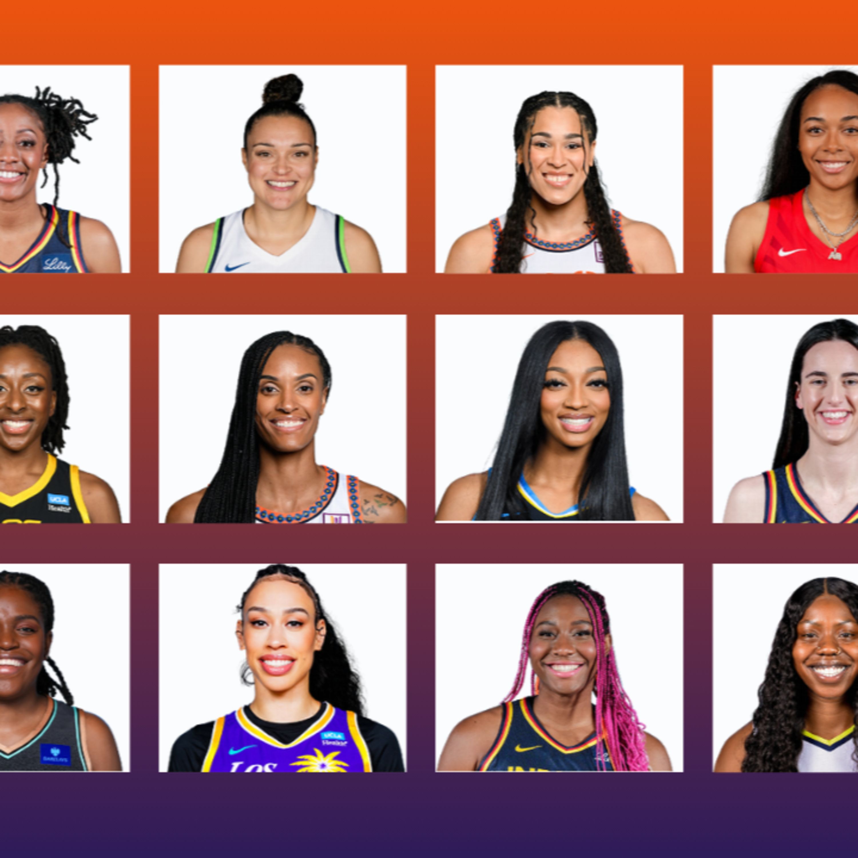 WNBA All-Star voting results 2024 - Player-by-Player Roster breakdown