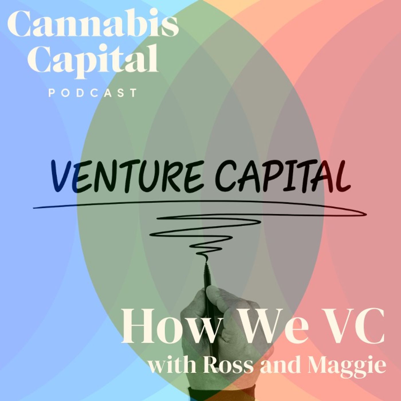 Cannabis Capital