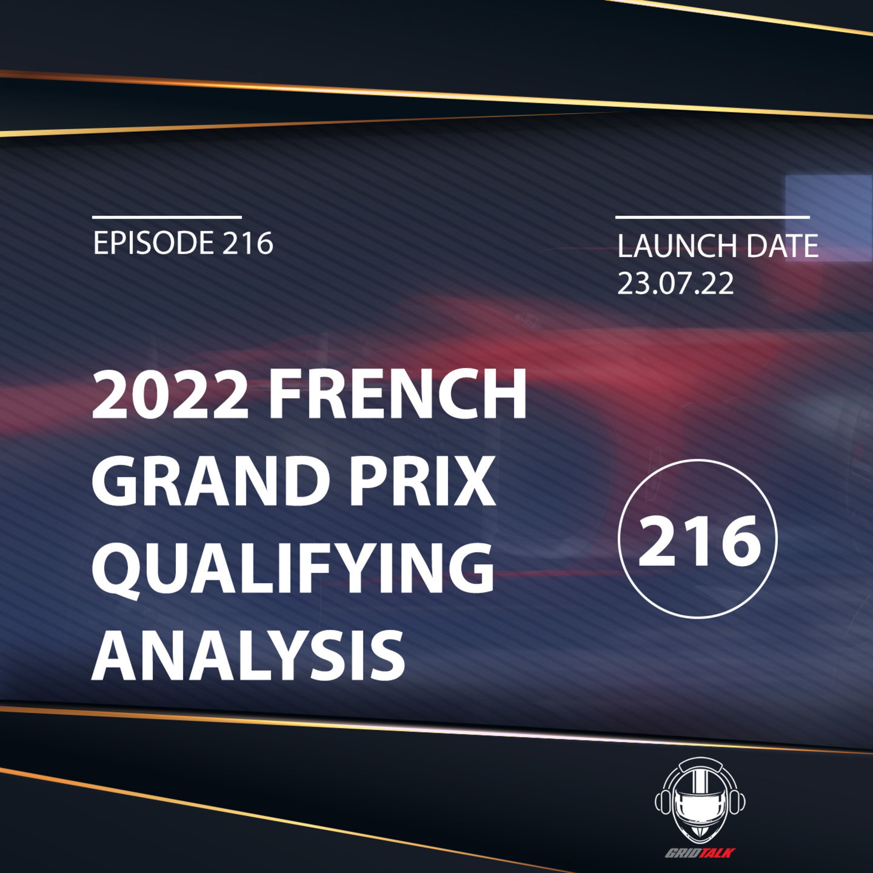 Grid Talk F1 Podcast