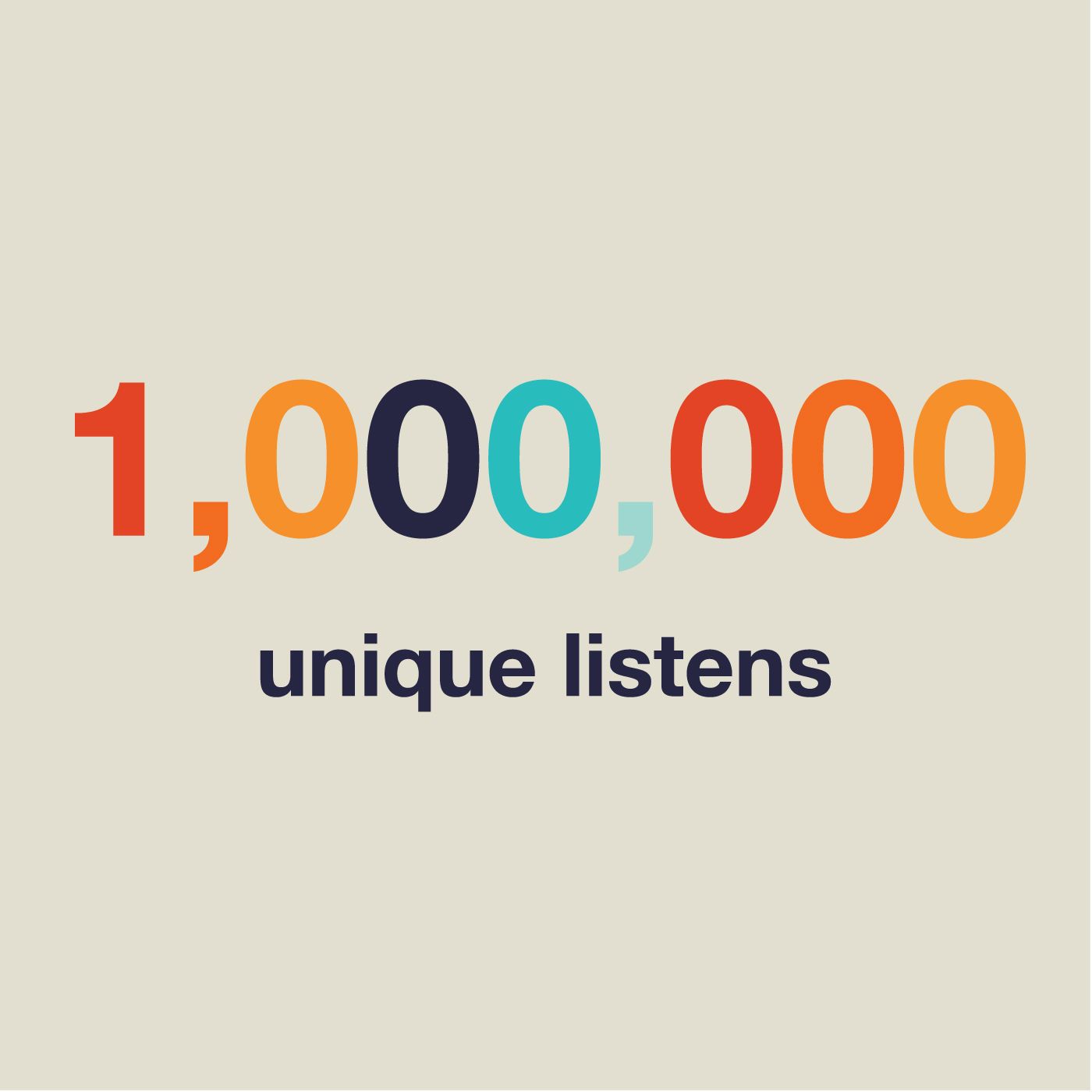 1 Million