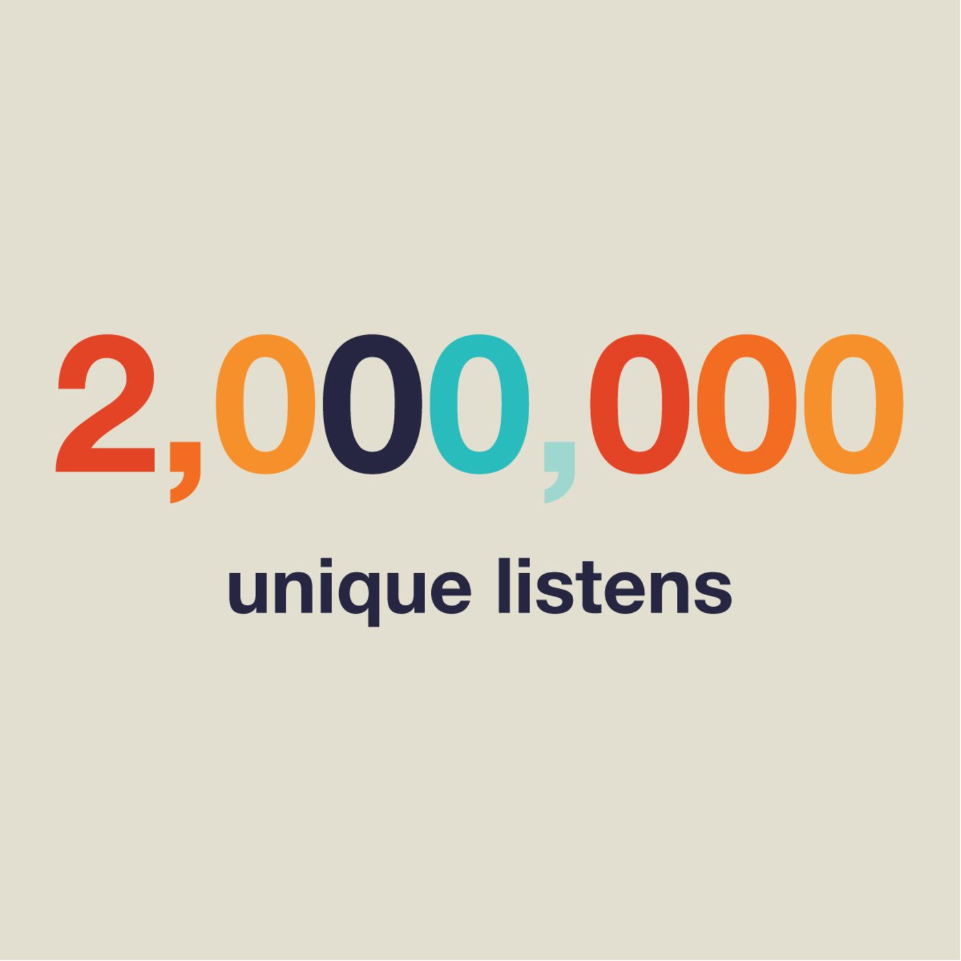 How To Make Small Things A Big Deal, Plus: Celebrating 2 Million Listens!