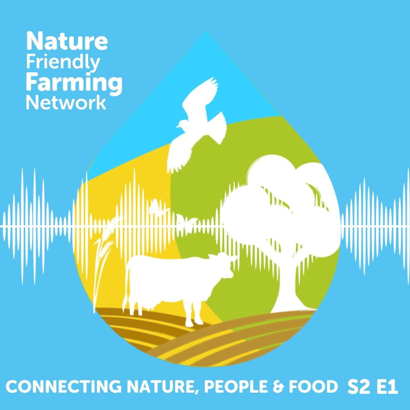 Nature Friendly Farming Podcast