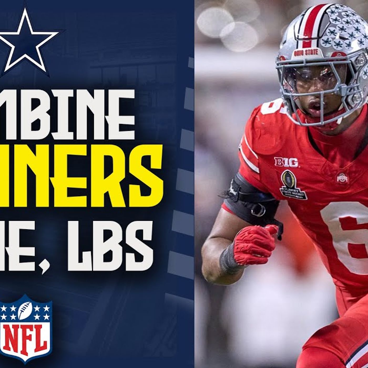 NFL Combine Winners Defensive Line and Linebacker | Cowboys Met With episode artwork