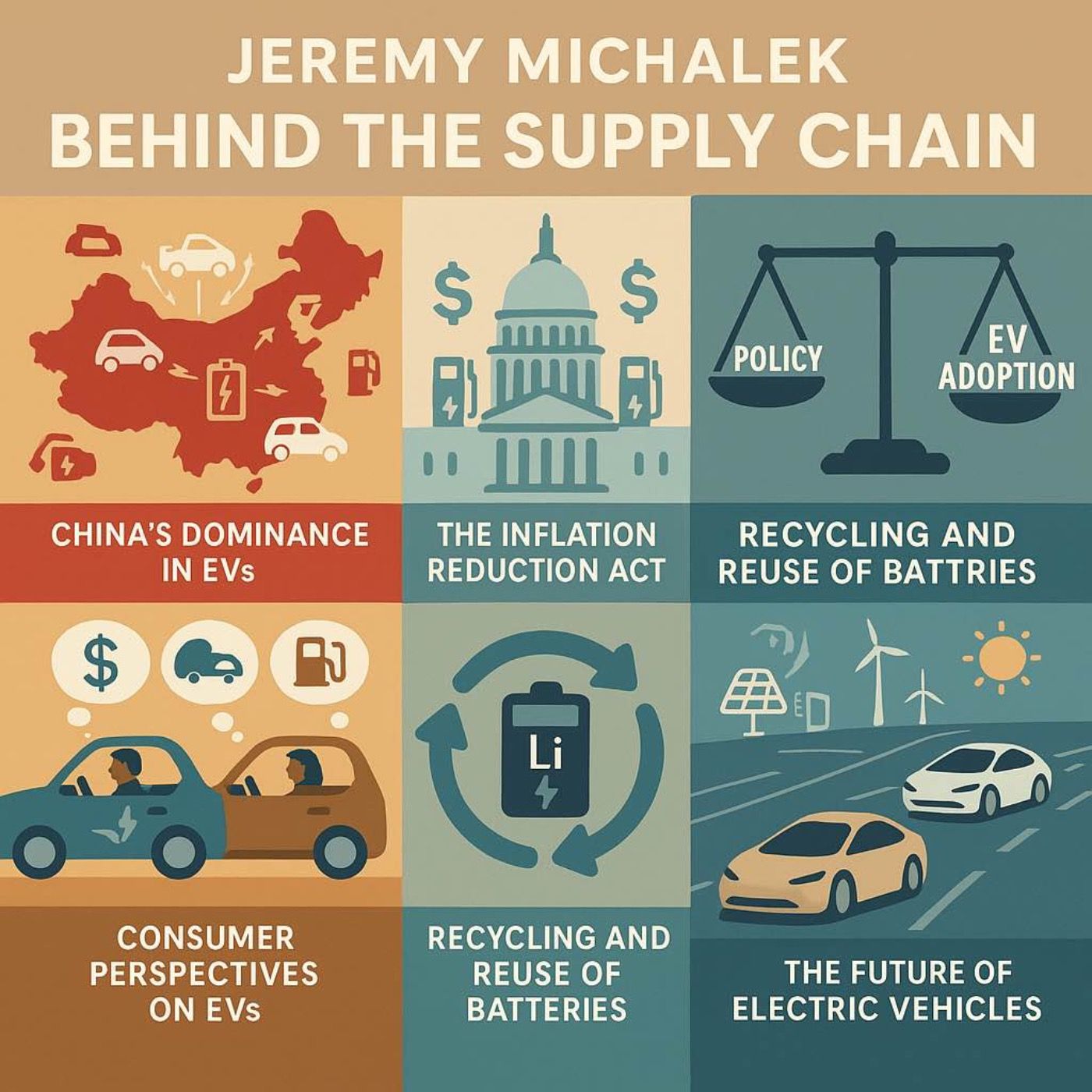 Jeremy Michalek: Behind the Supply Chain