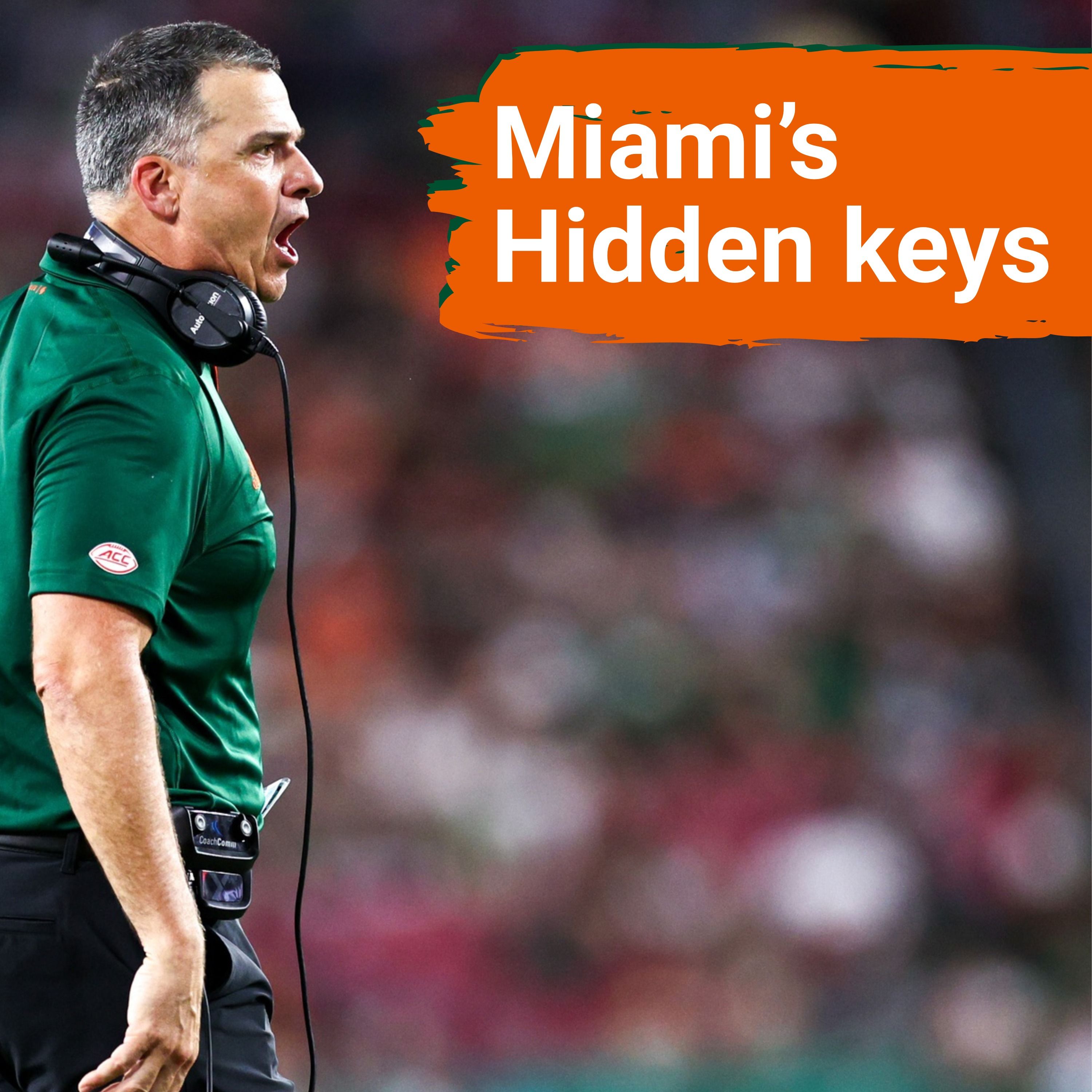 EXPOSED: Notre Dame's Running Game THREATENS Miami's Defense | Will Hurricanes RISE to Challenge?