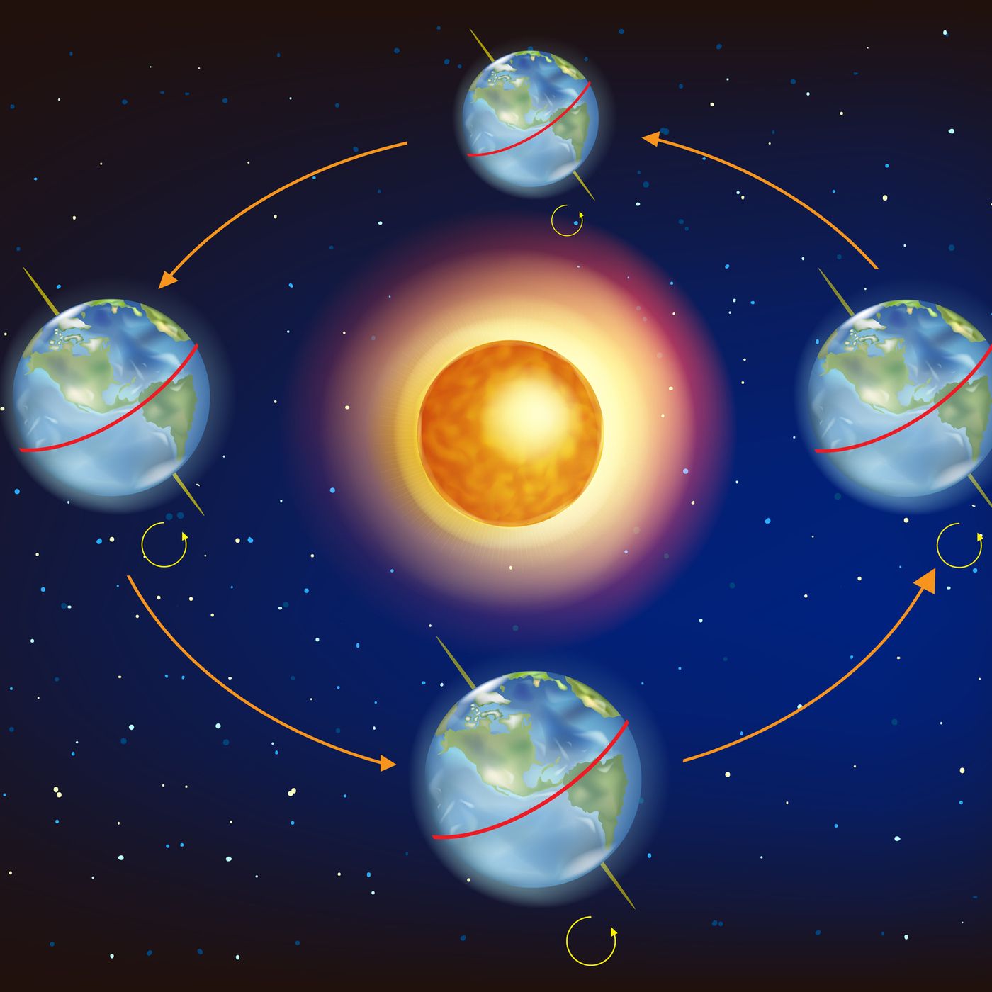 17 de diciembre – Cómo influye el equinoccio de invierno a tu signo episode artwork
