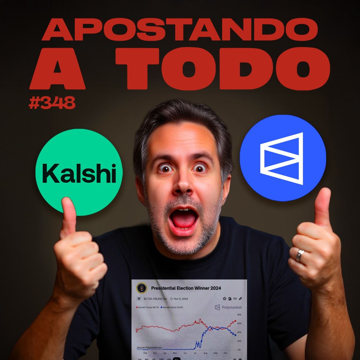 Apostando a todo – Bla Bla Bla #348