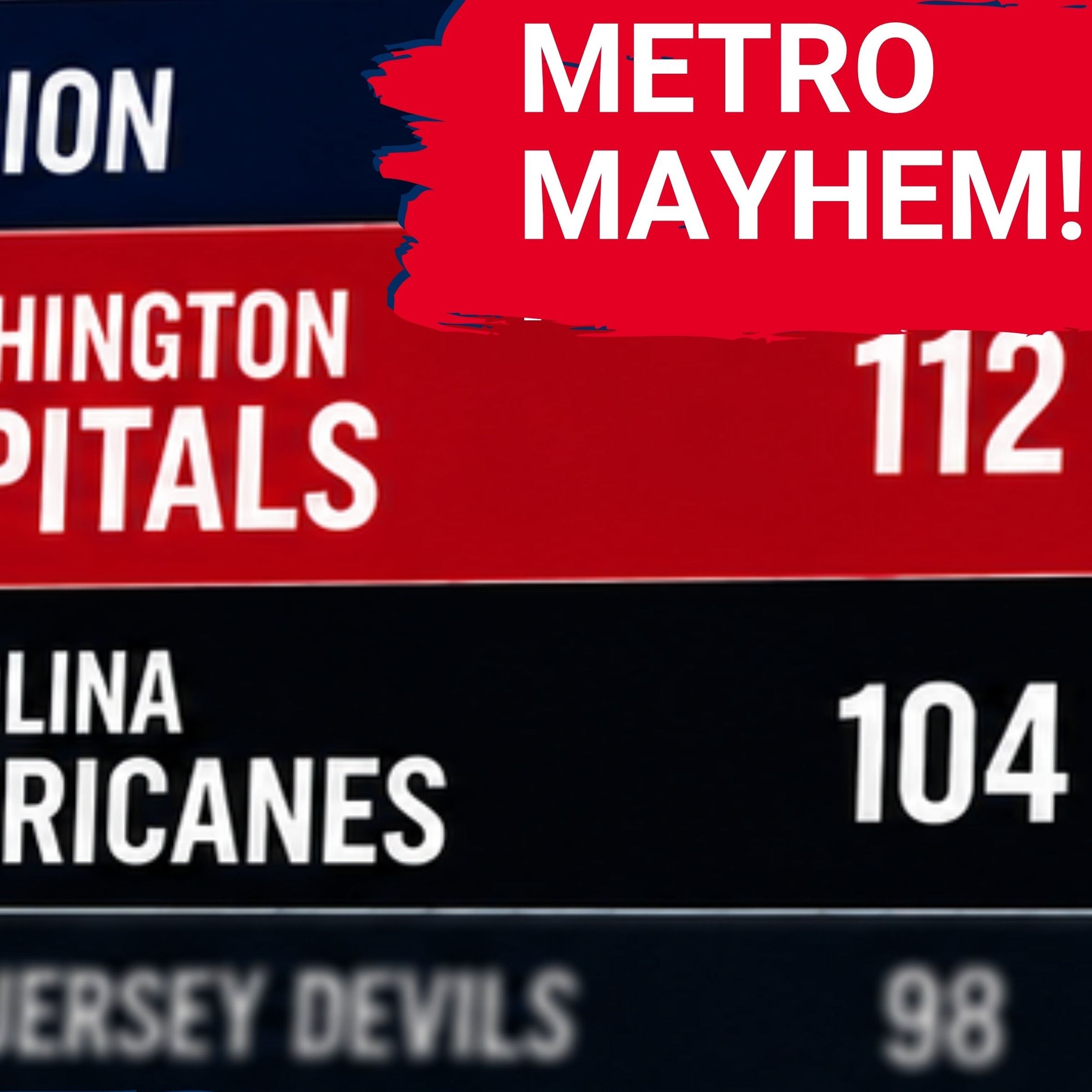 CAPITALS WIN: Washington Capitals Poised to CONQUER Metro Division After Aggressive Offseason episode artwork