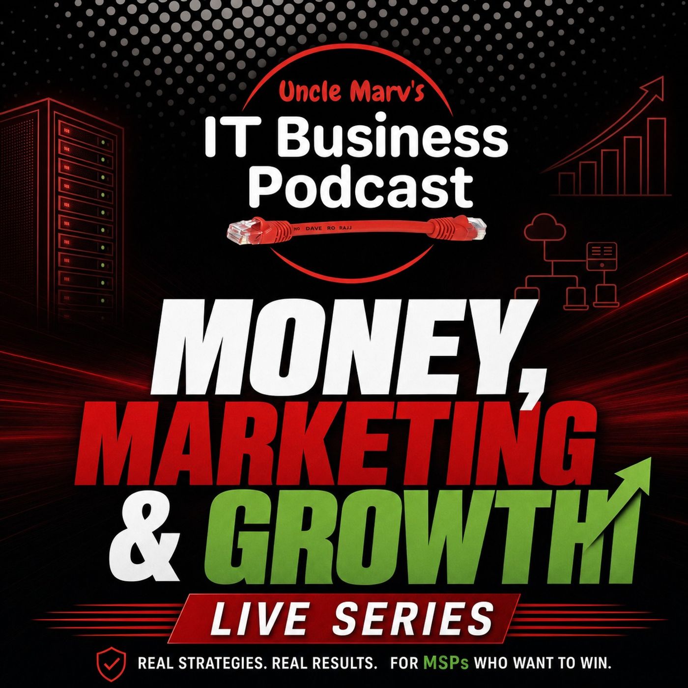 Money, Marketing And MSP Growth 2026 (EP 1002)