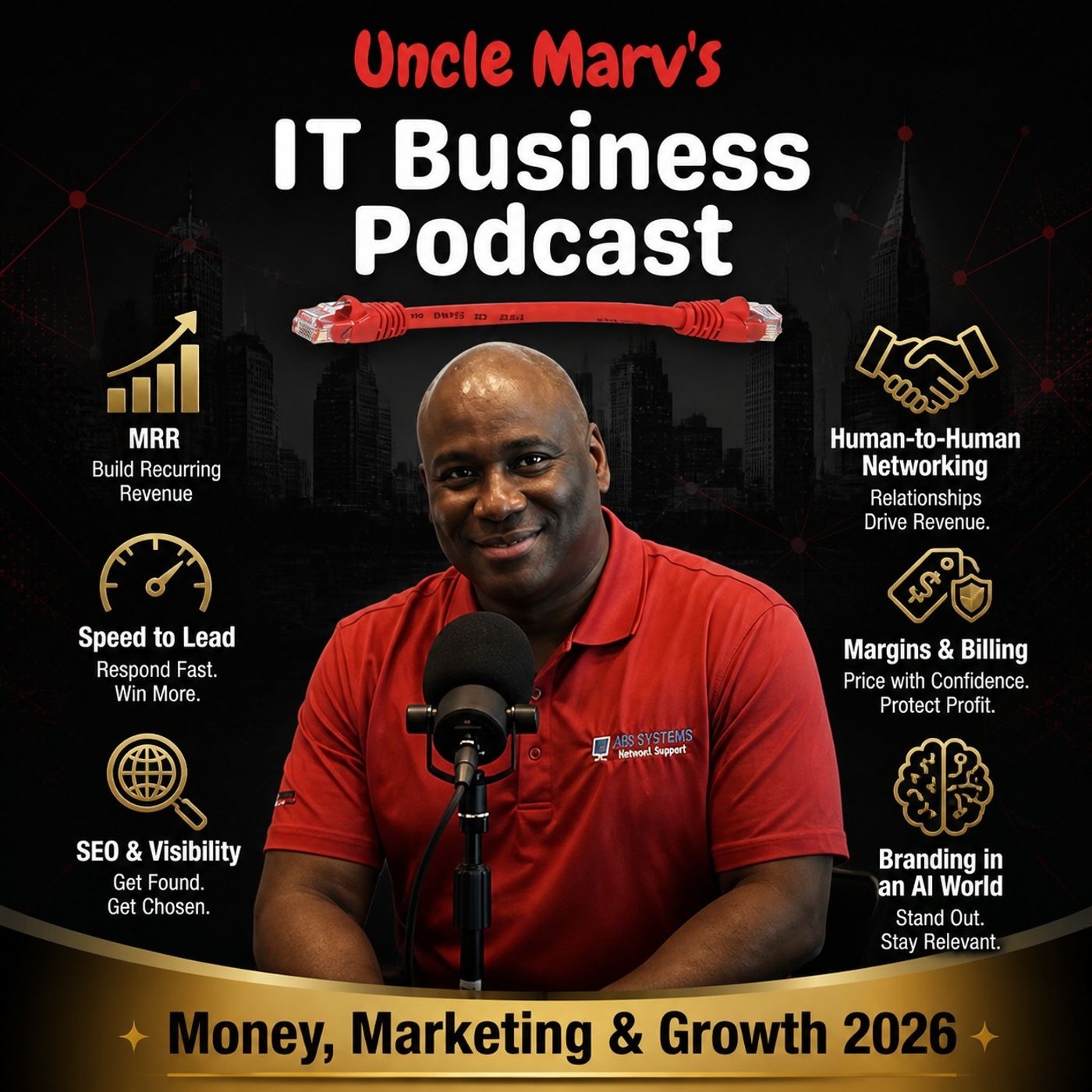 Money, Marketing, MSP Growth Playbook (EP 1014) Money, Marketing, MSP Growth Playbook (EP 1014)