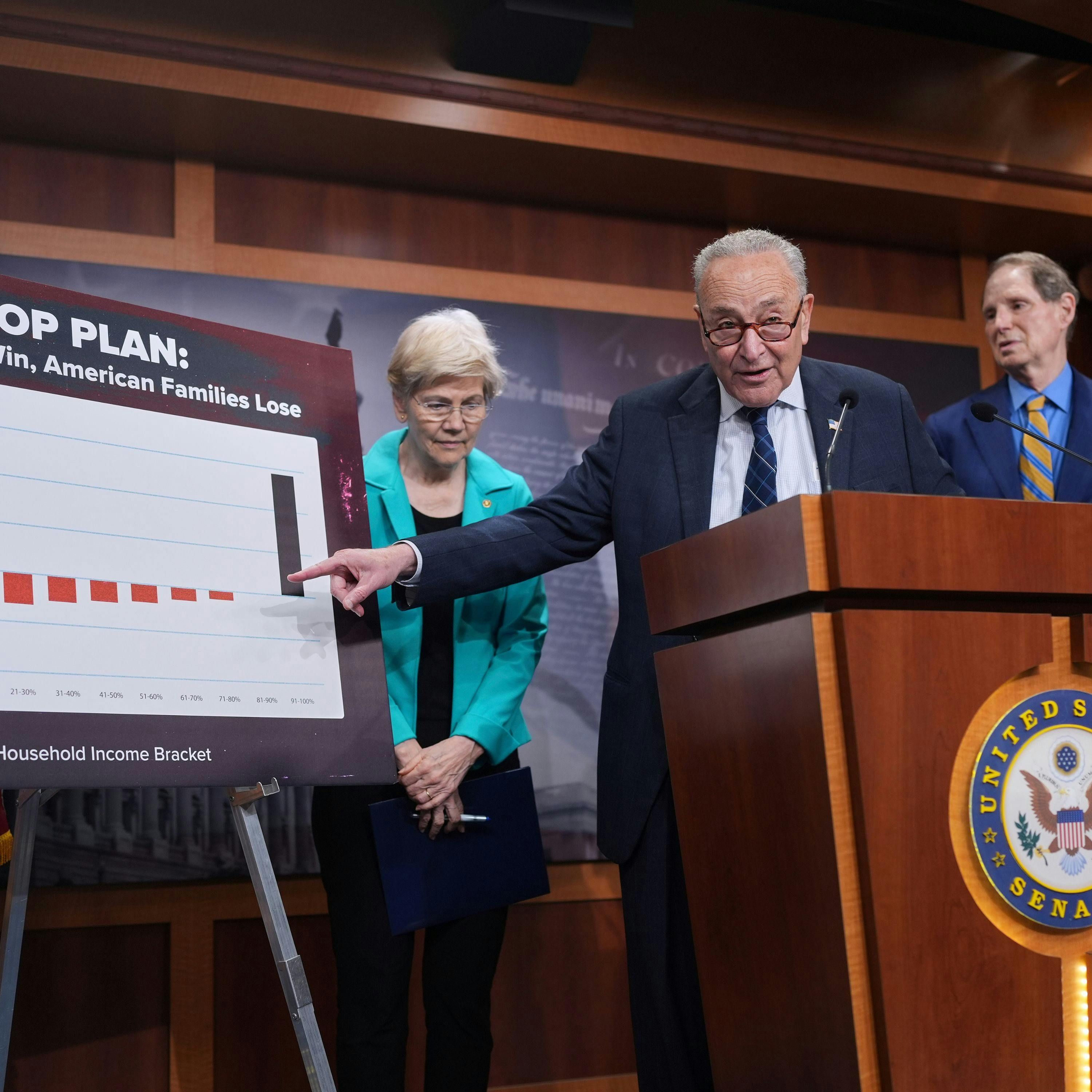 Senate Rules Stop Trump’s $250 Billion Medicaid Cut