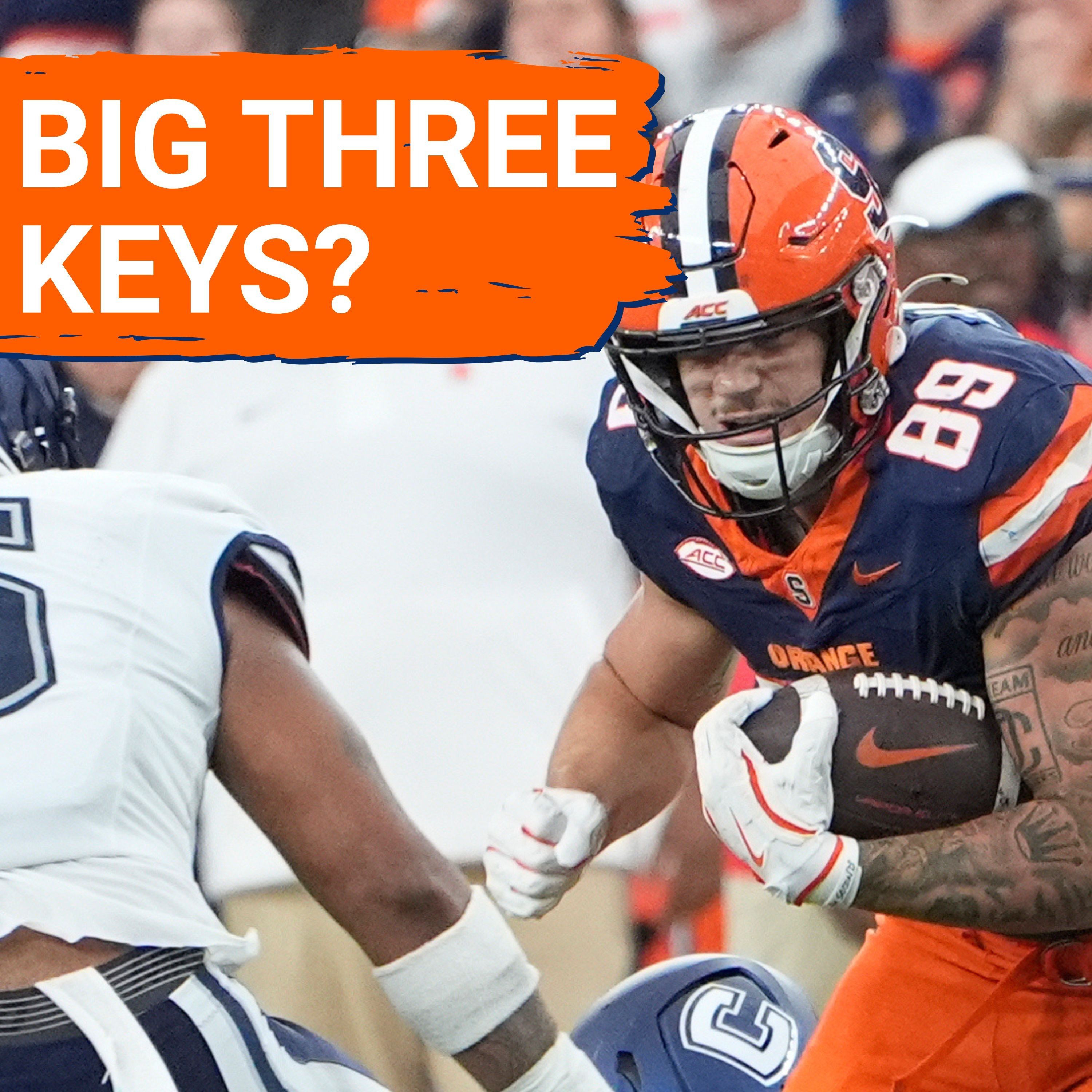 AGAIN: Syracuse Football UNDERDOGS vs. Duke | How Fran Brown's Team BEATS The Blue Devils