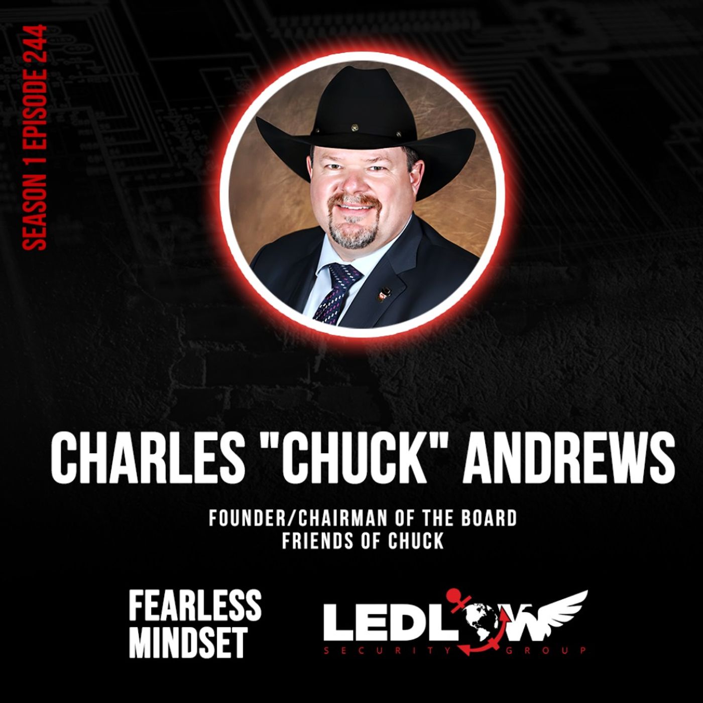 Episode 244 - Mental Toughness in a Changing World: How to Stay Ahead of the Curve