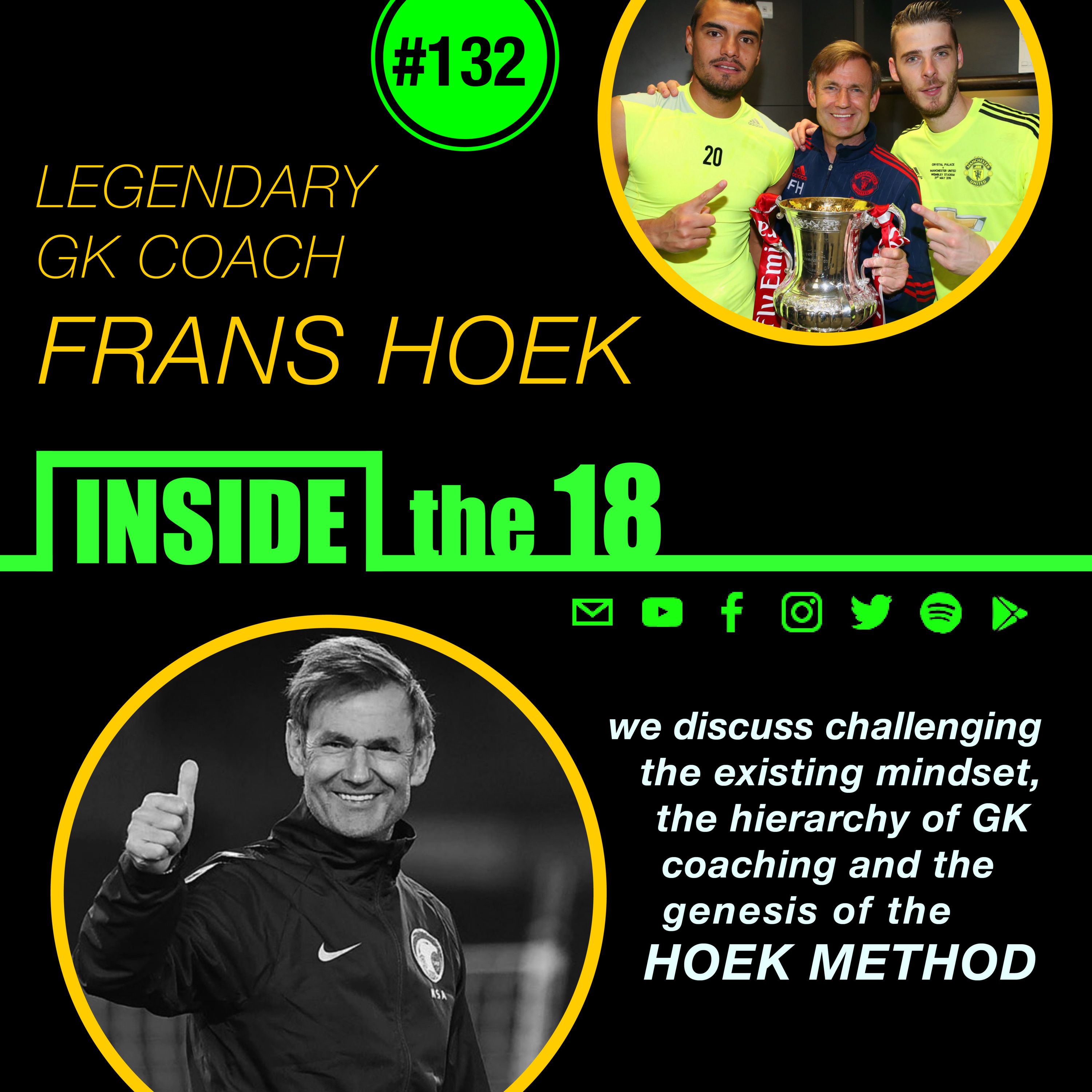 Inside The 18 : A Podcast for Goalkeepers by Goalkeepers